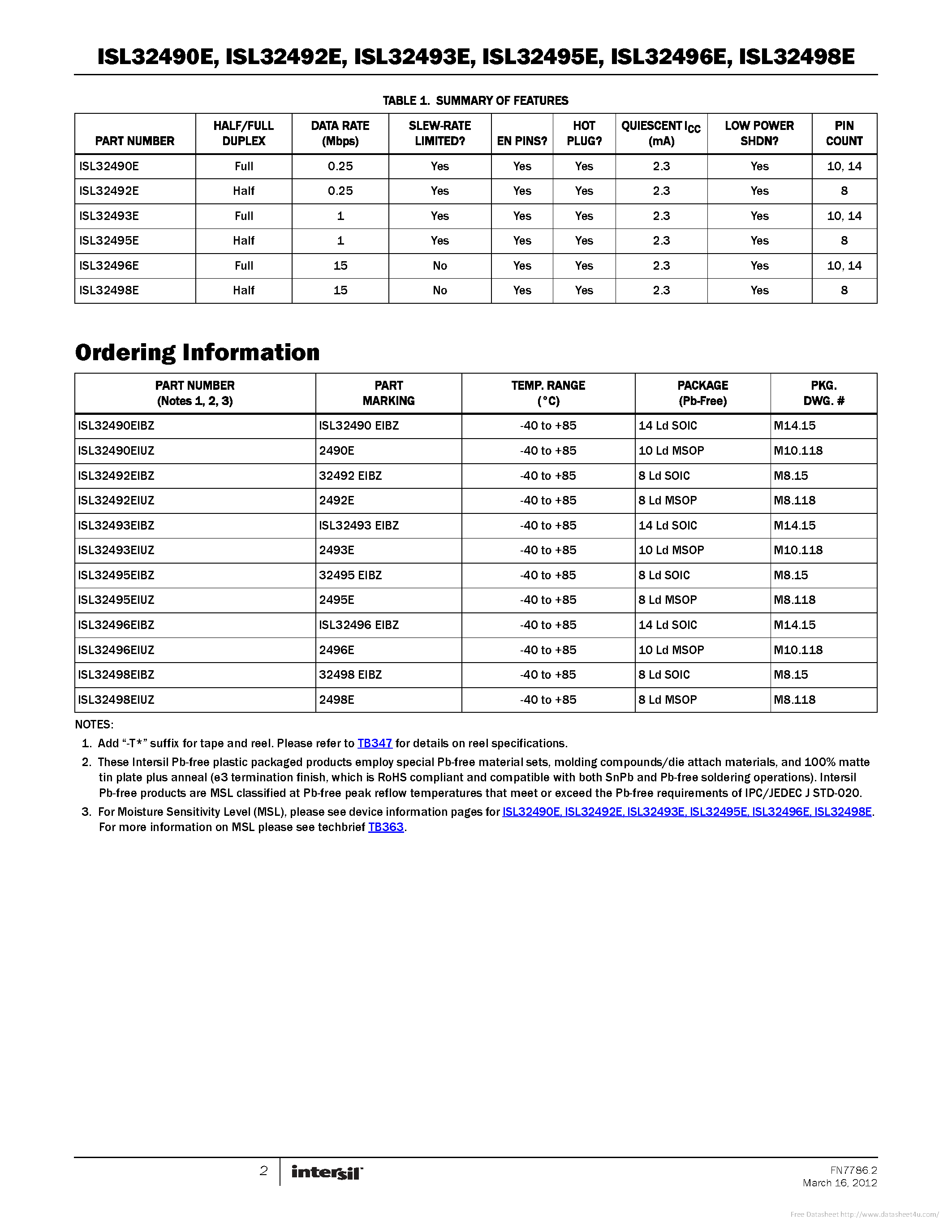 Datasheet ISL32490E - page 2