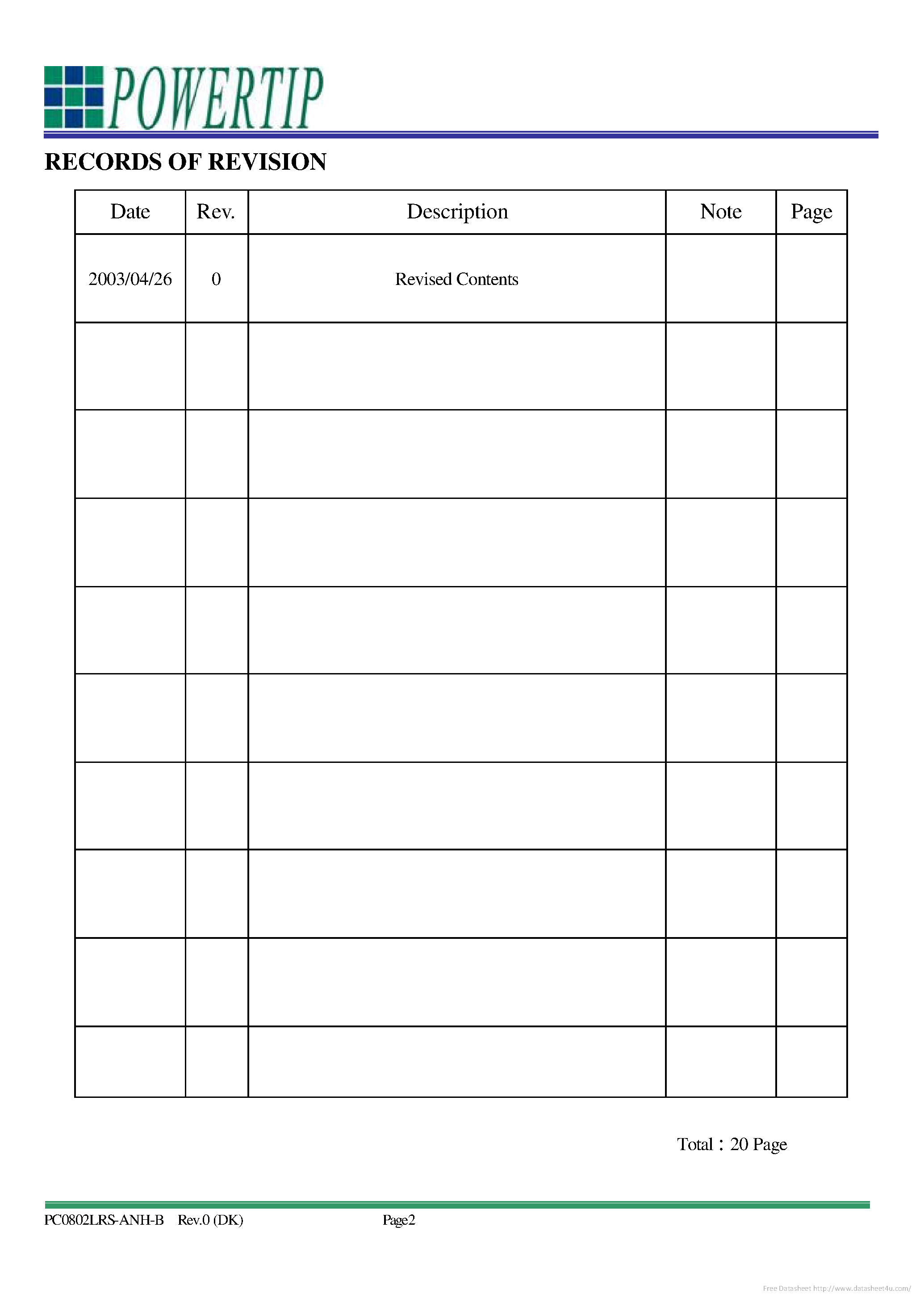 Datasheet PC0802LRS-ANH-B - page 2