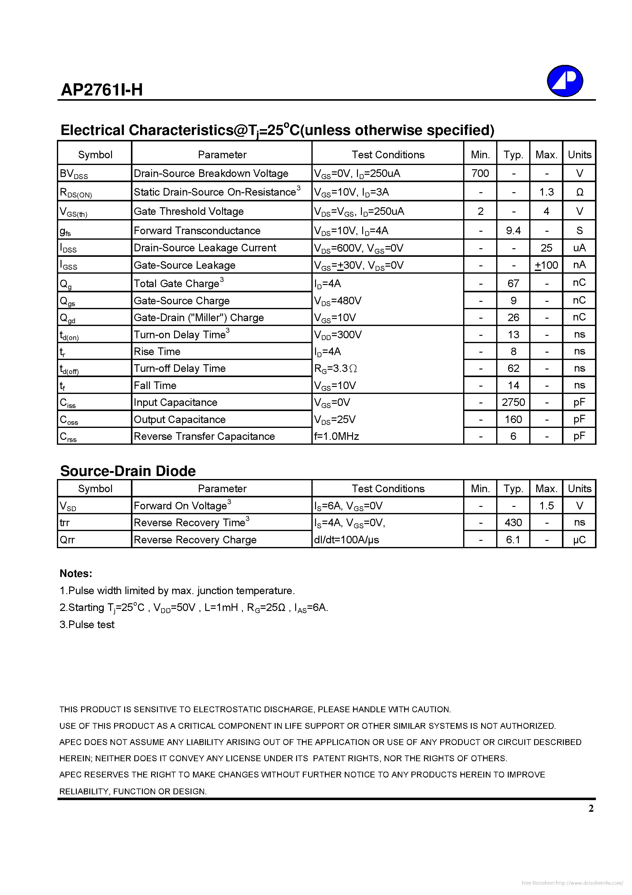 Даташит AP2761I-H - страница 2