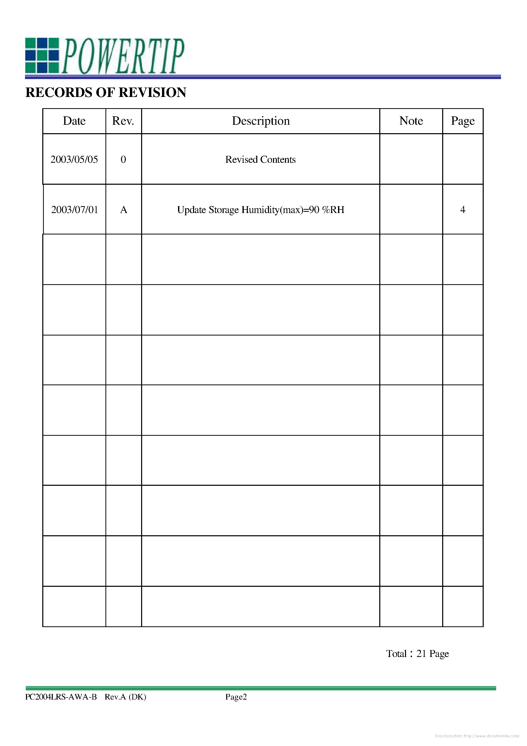 Datasheet PC2004LRS-AWA-B - page 2