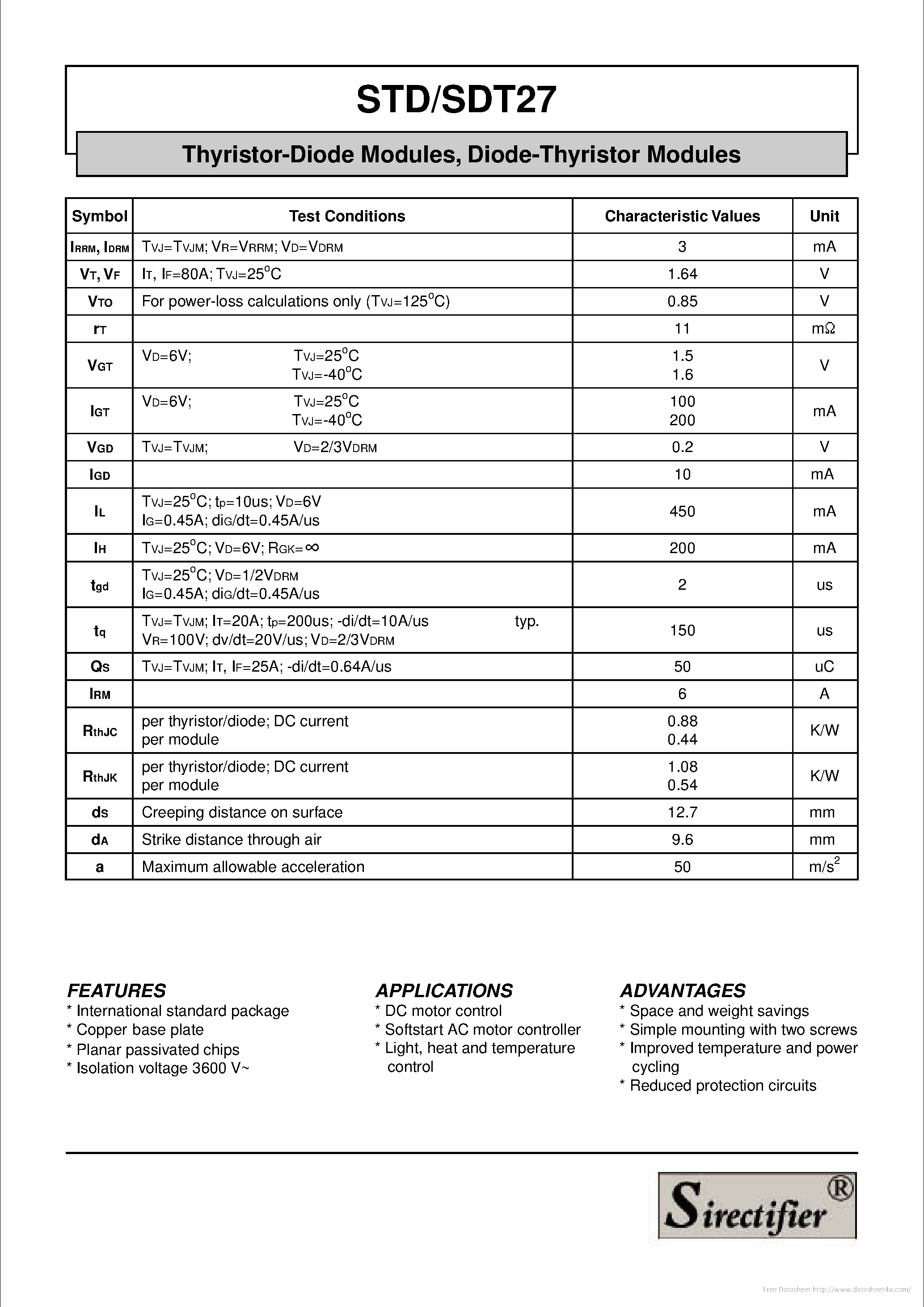 Даташит STD27 - страница 2