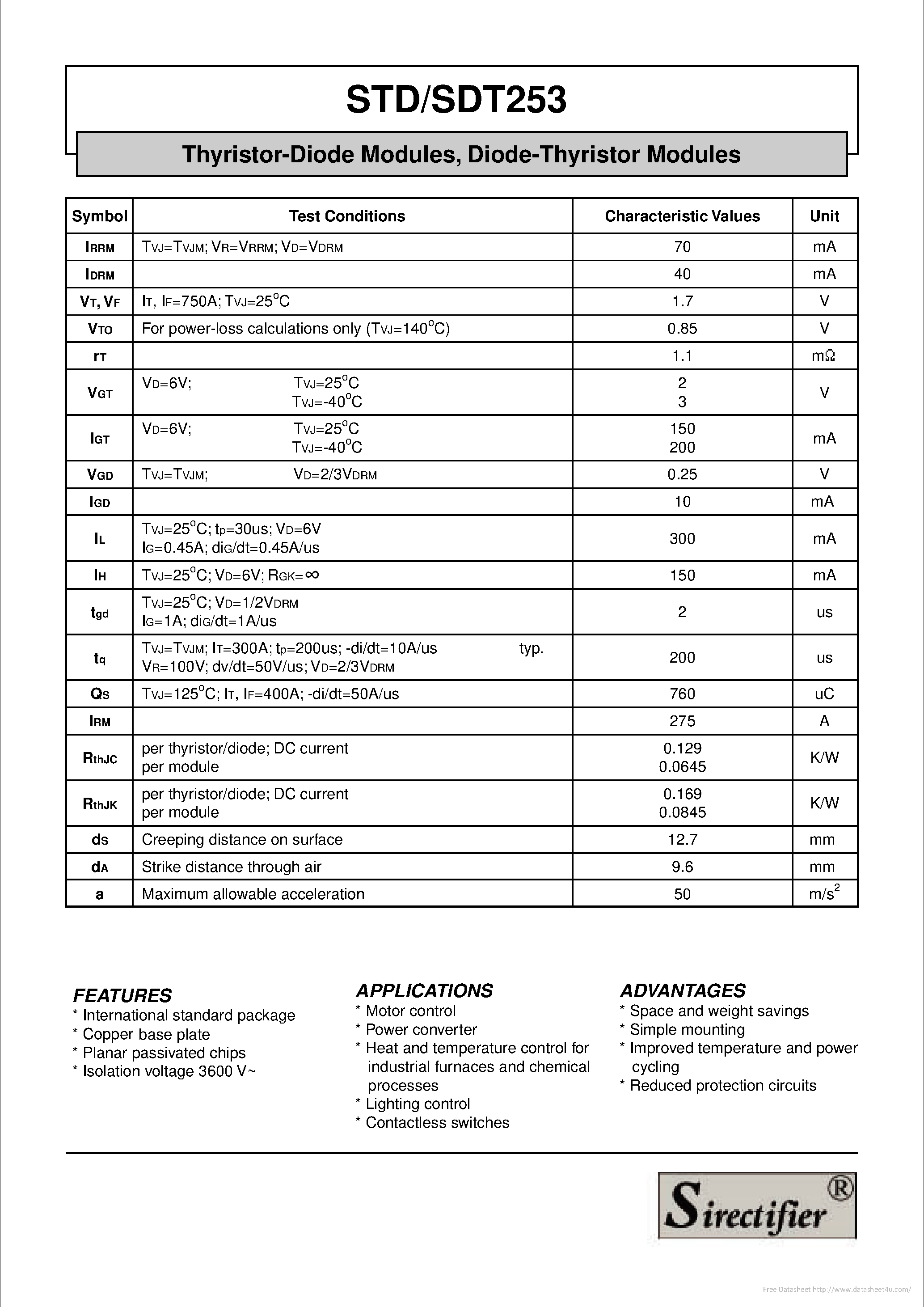 Даташит STD253 - страница 2