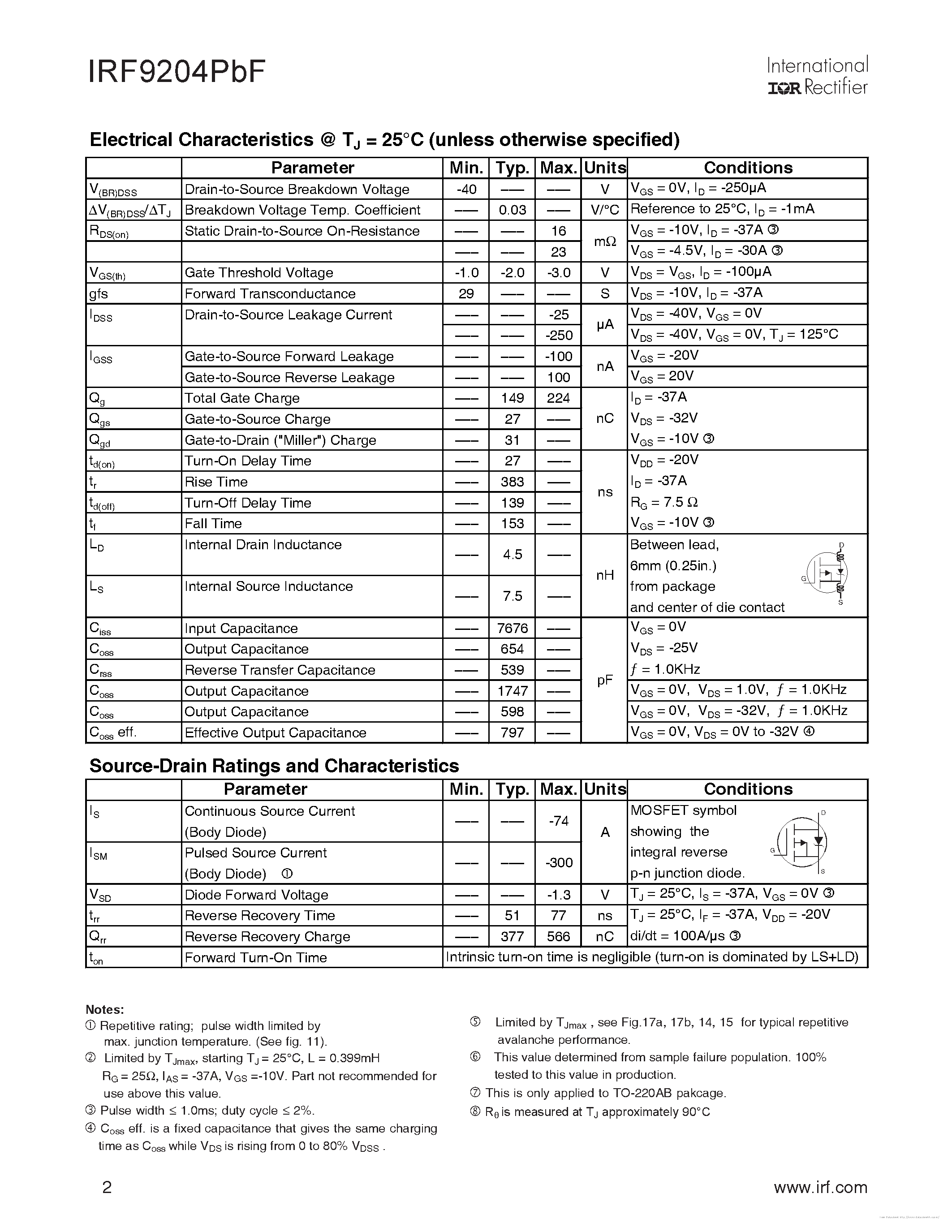 Даташит IRF9204PBF - страница 2