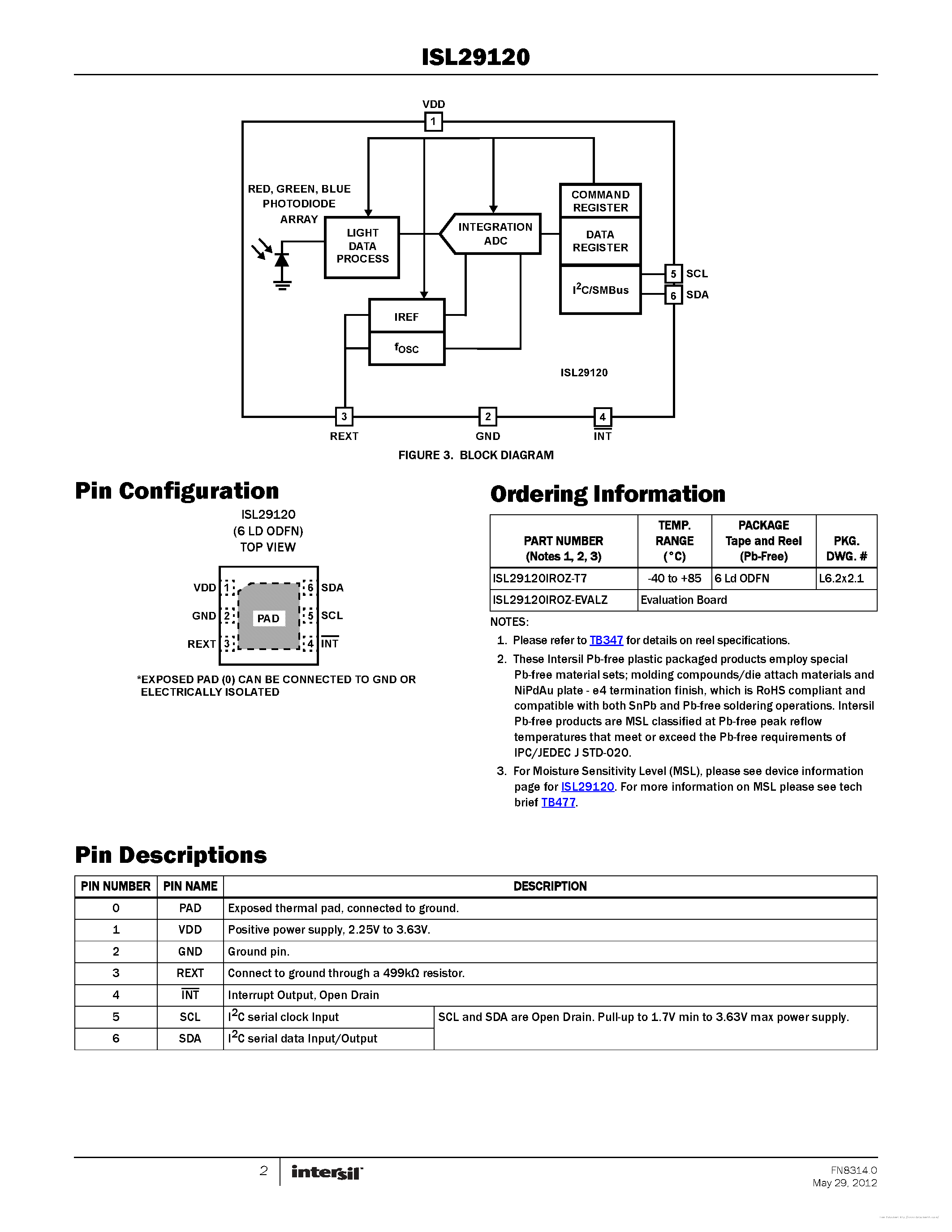 Datasheet ISL29120 - page 2