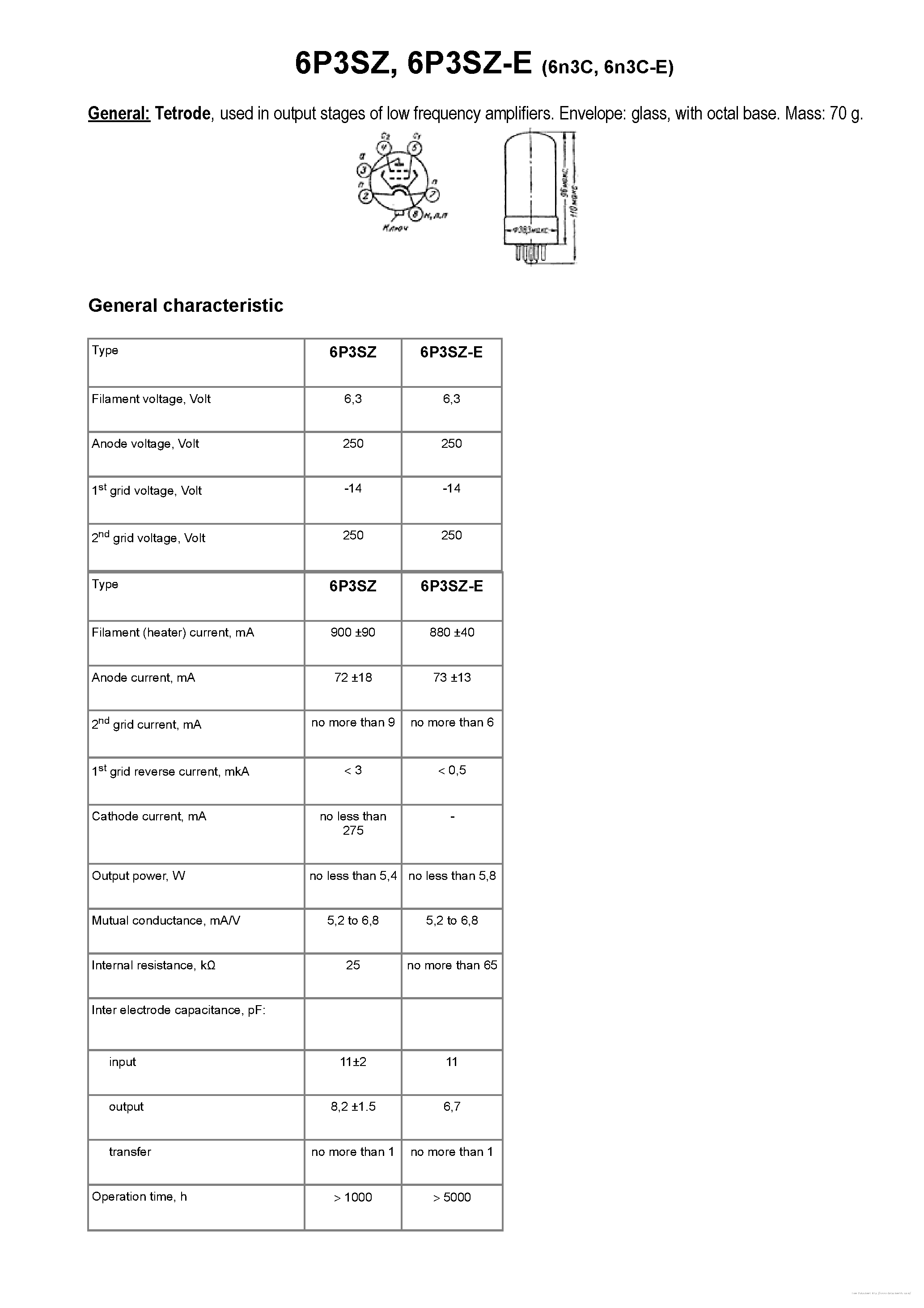 Datasheet 6P3SZ - page 1