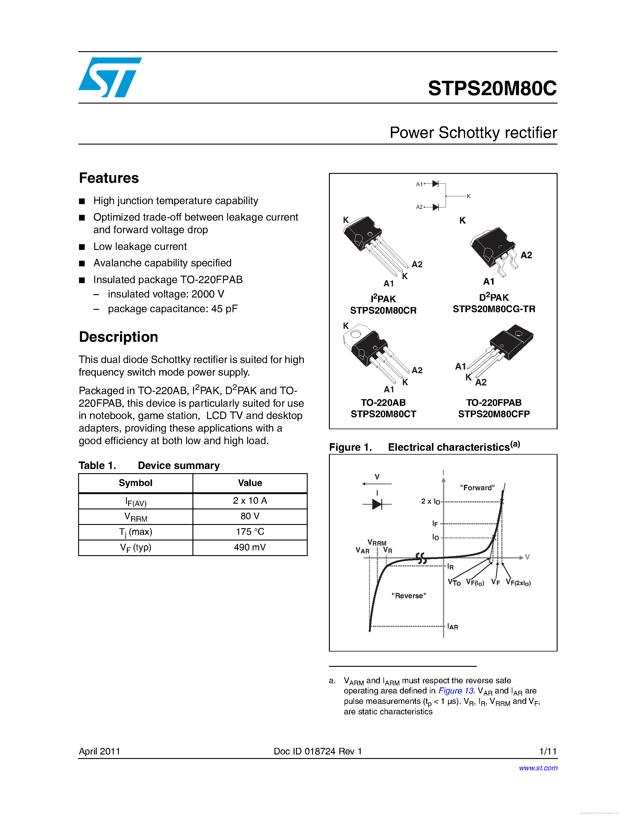 Даташит STPS20M80C - страница 1