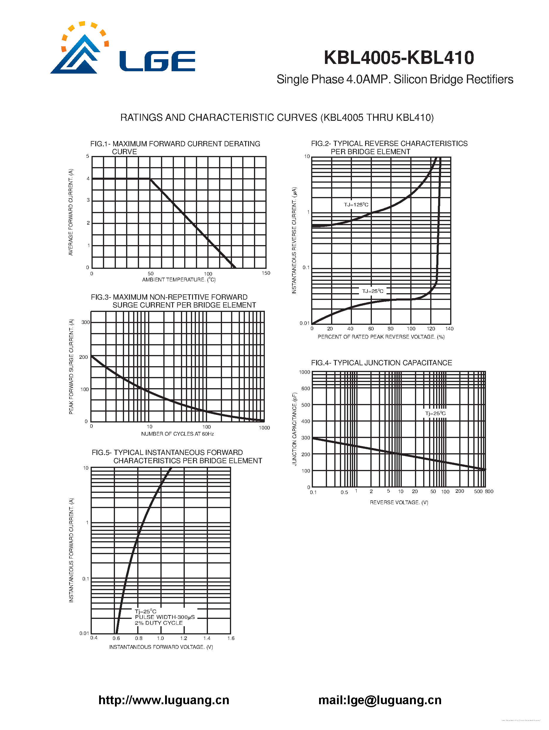 Datasheet KBL4005 - page 2