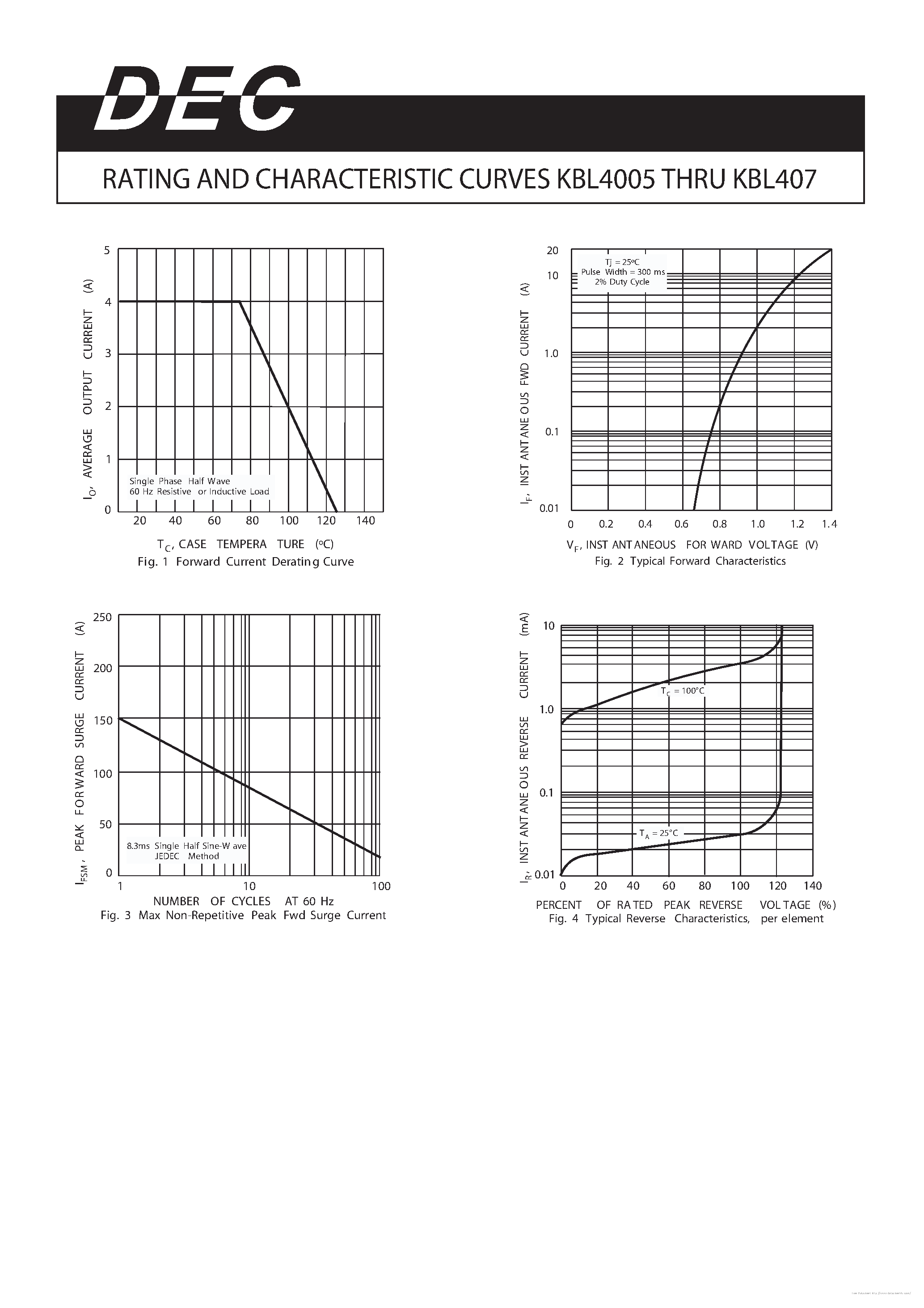 Datasheet KBL4005 - page 2