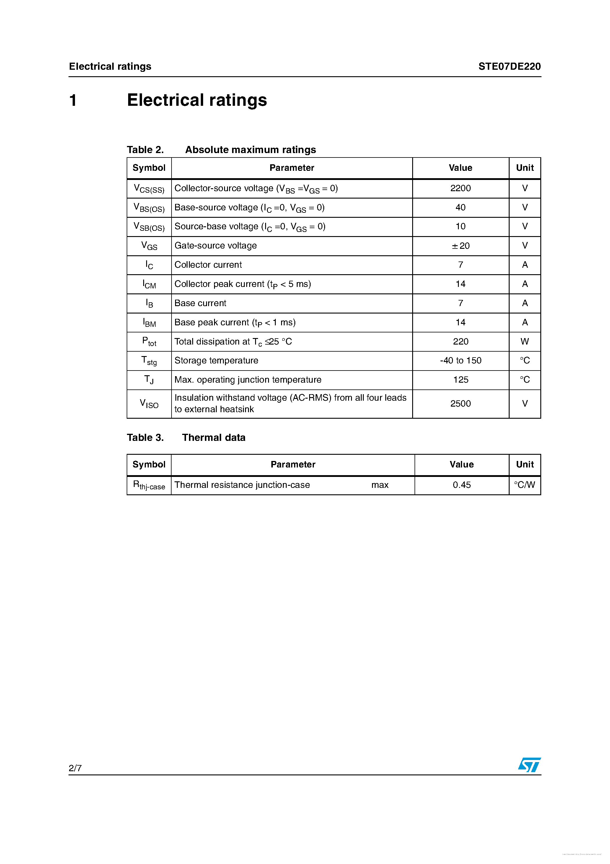 Даташит STE07DE220 - страница 2