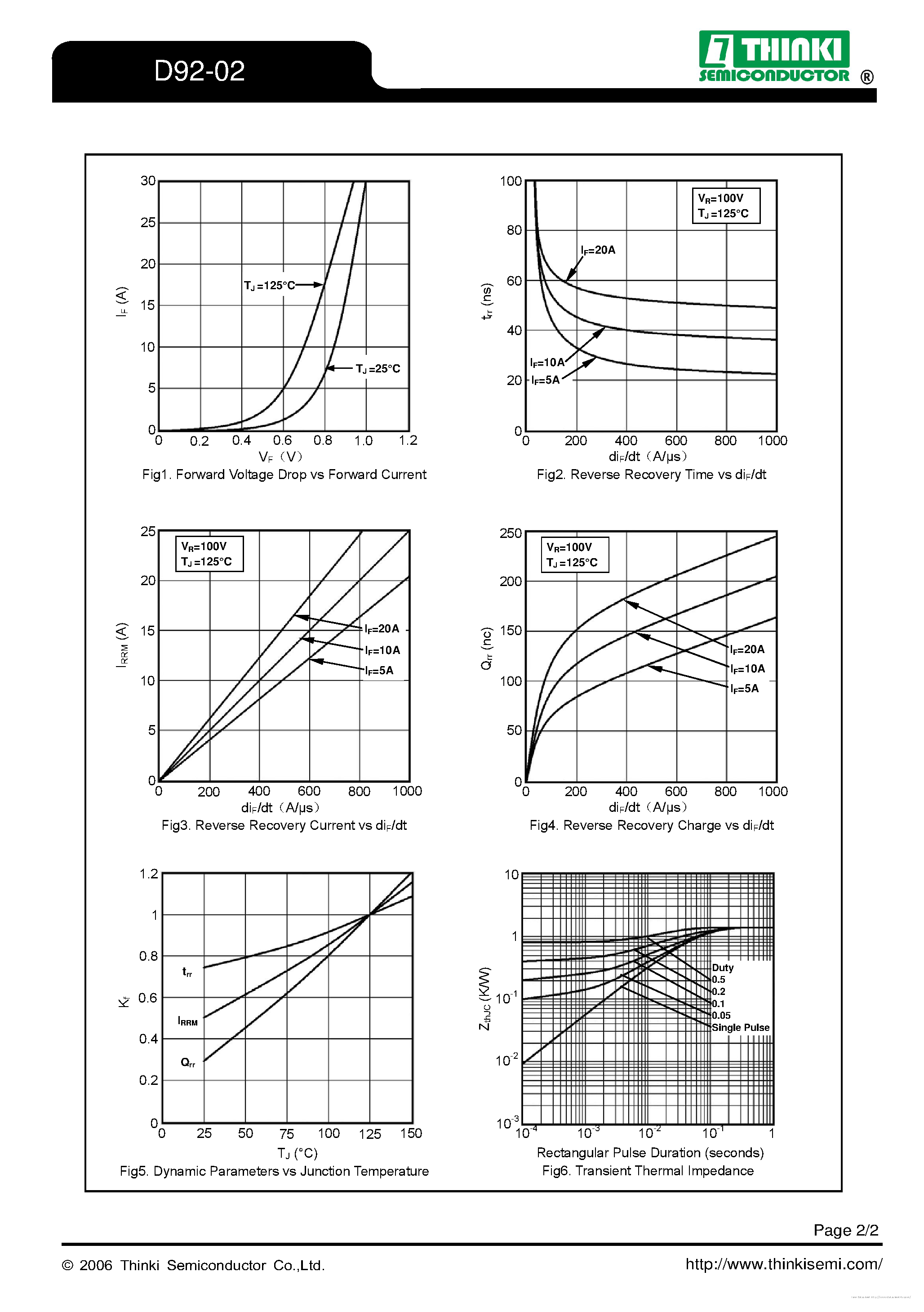 Даташит на микросхему D92-02 страница 2 Даташит D92-02 - страница 2