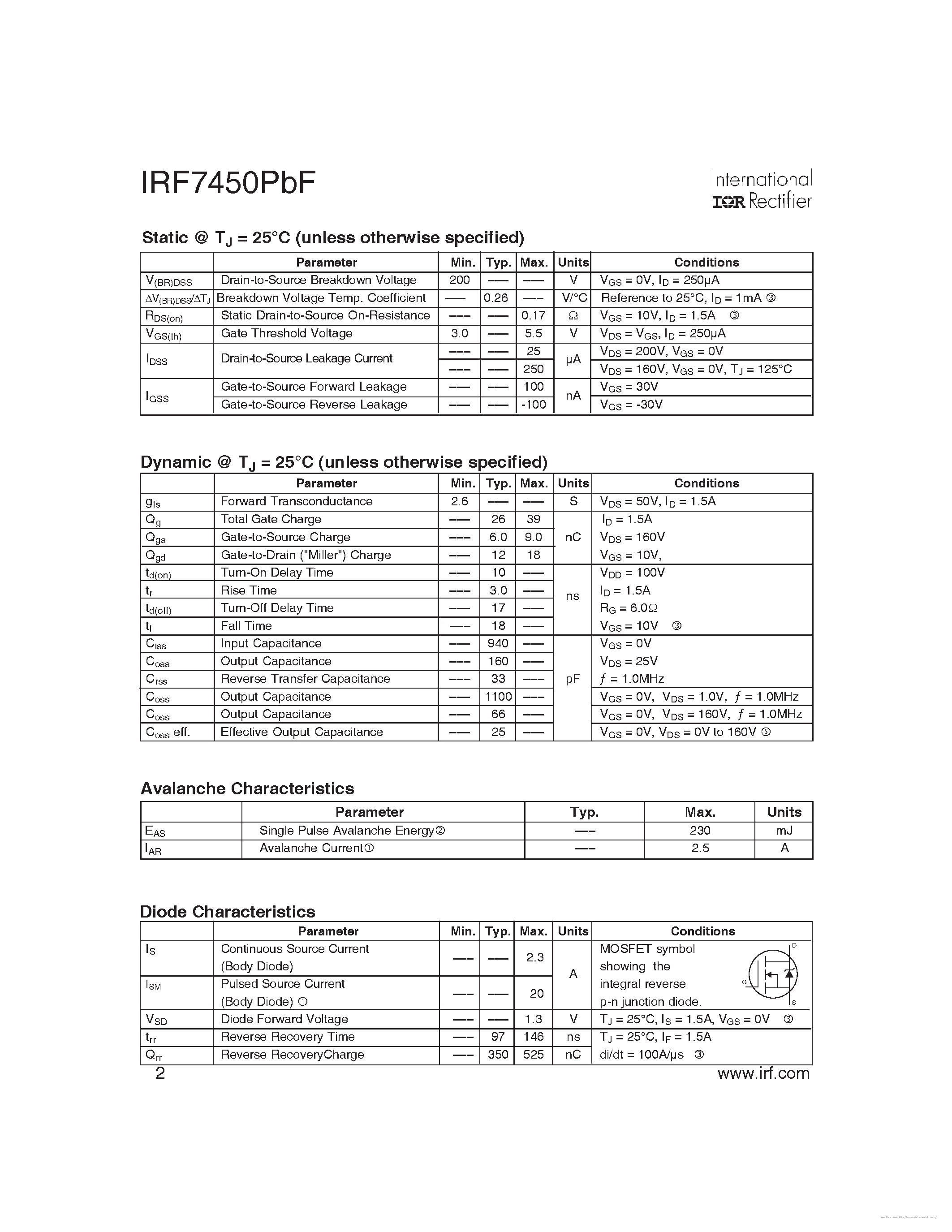 Даташит IRF7450PBF - страница 2