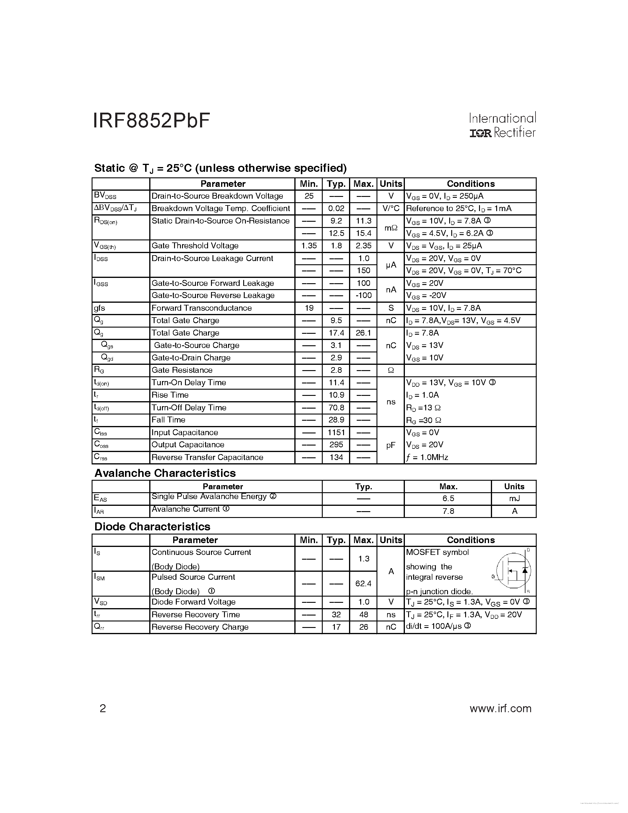 Даташит IRF8852PBF - страница 2