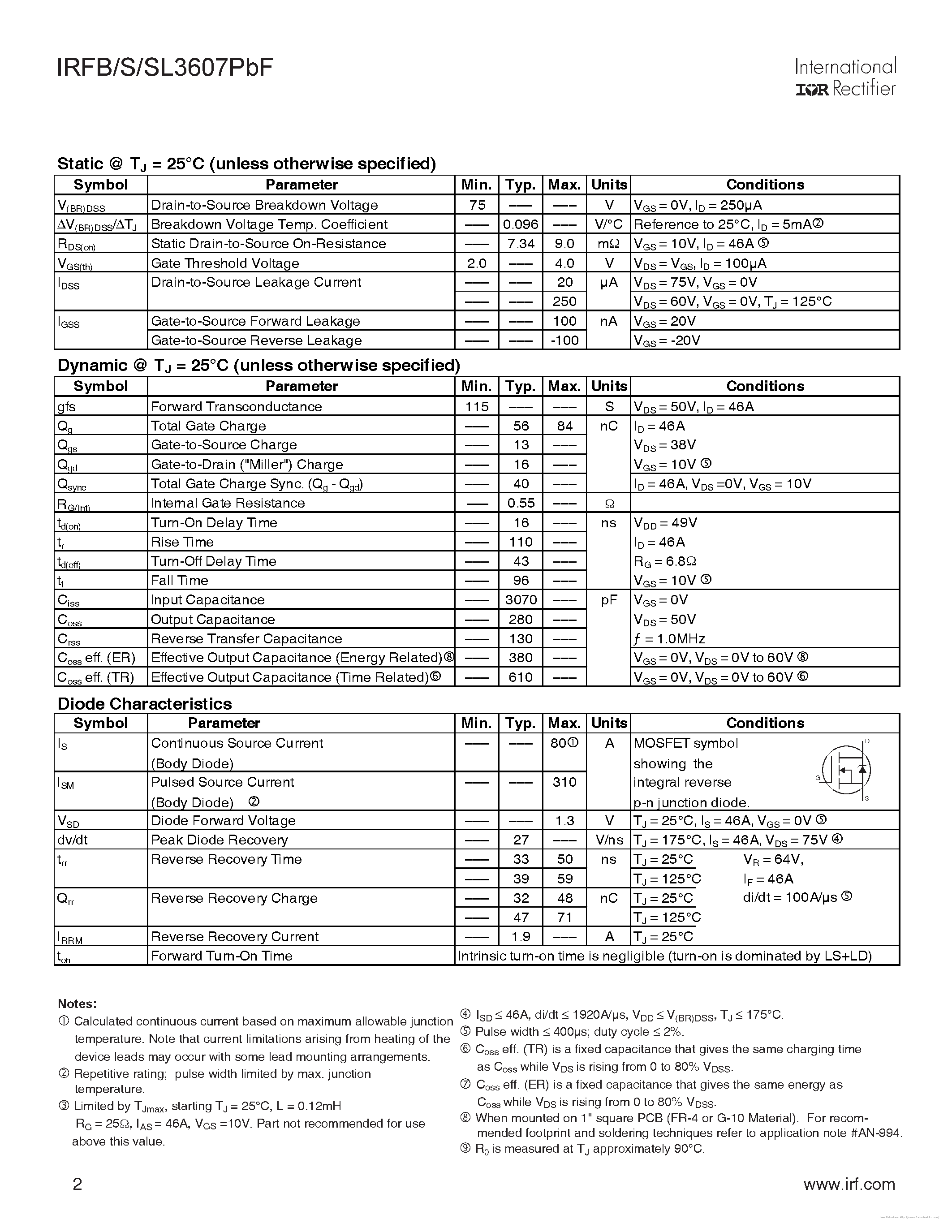 Datasheet IRFB3607PBF - page 2