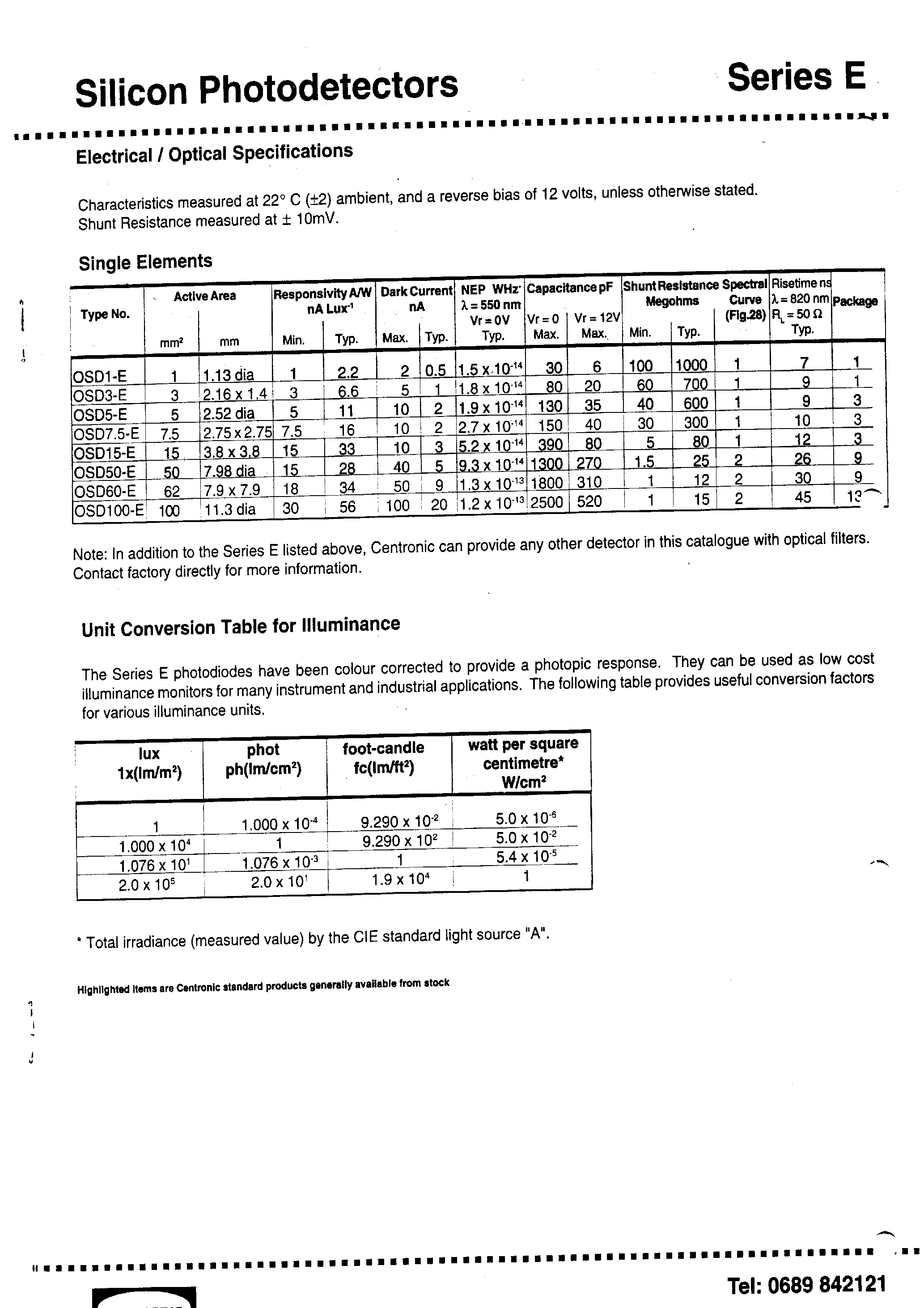 Datasheet OSD1-E - page 2