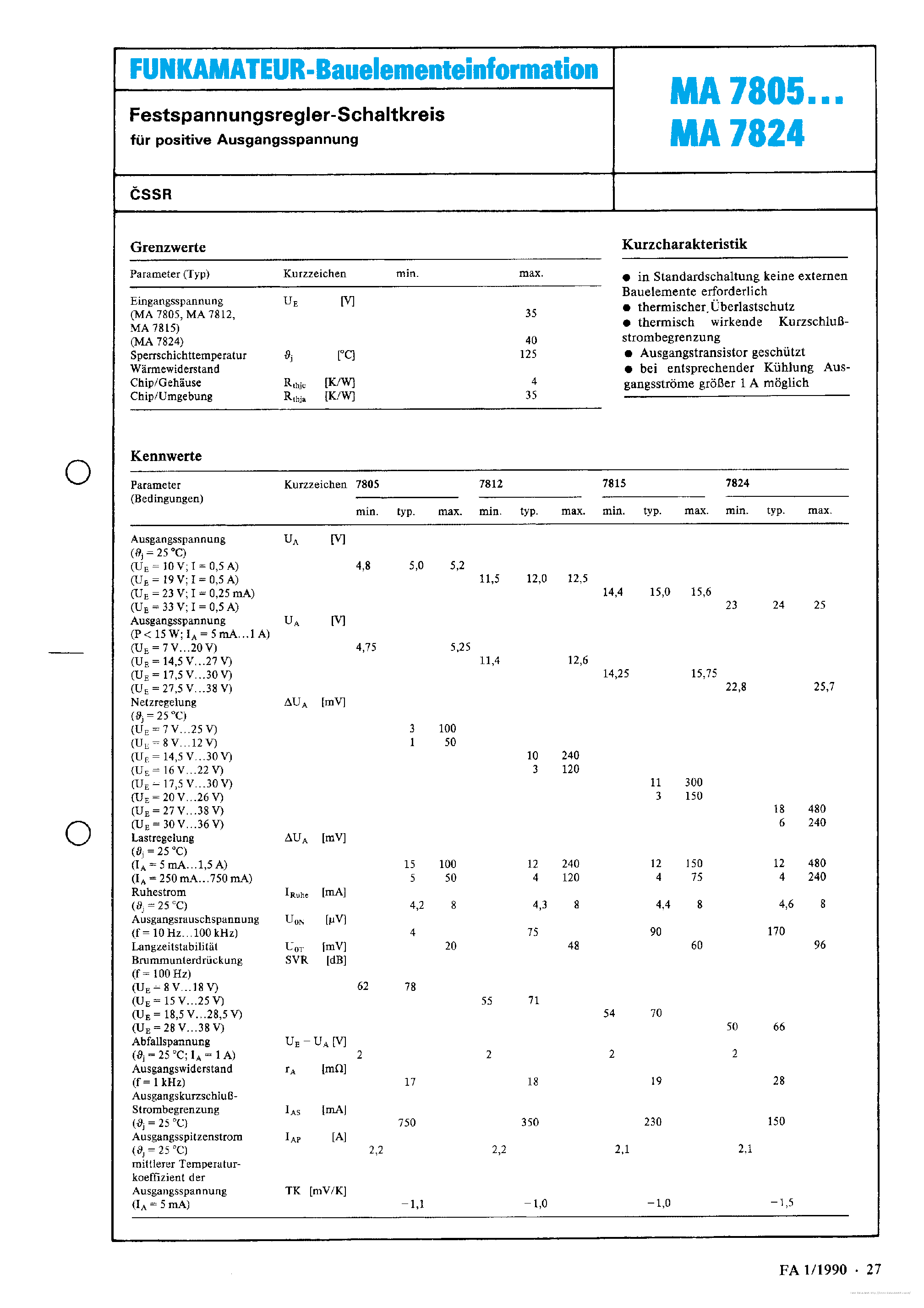 Datasheet archive on 30-3-2011