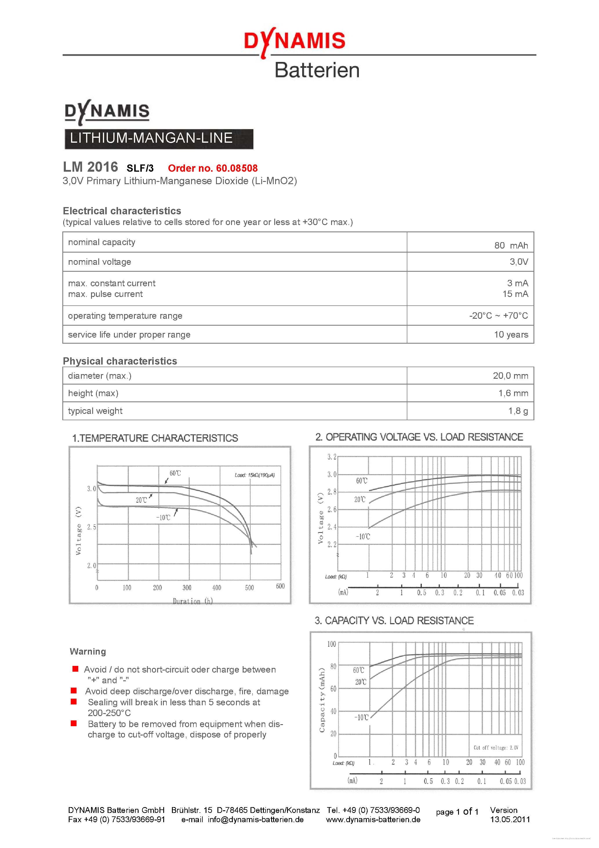 Datasheet LM2016 - page 1