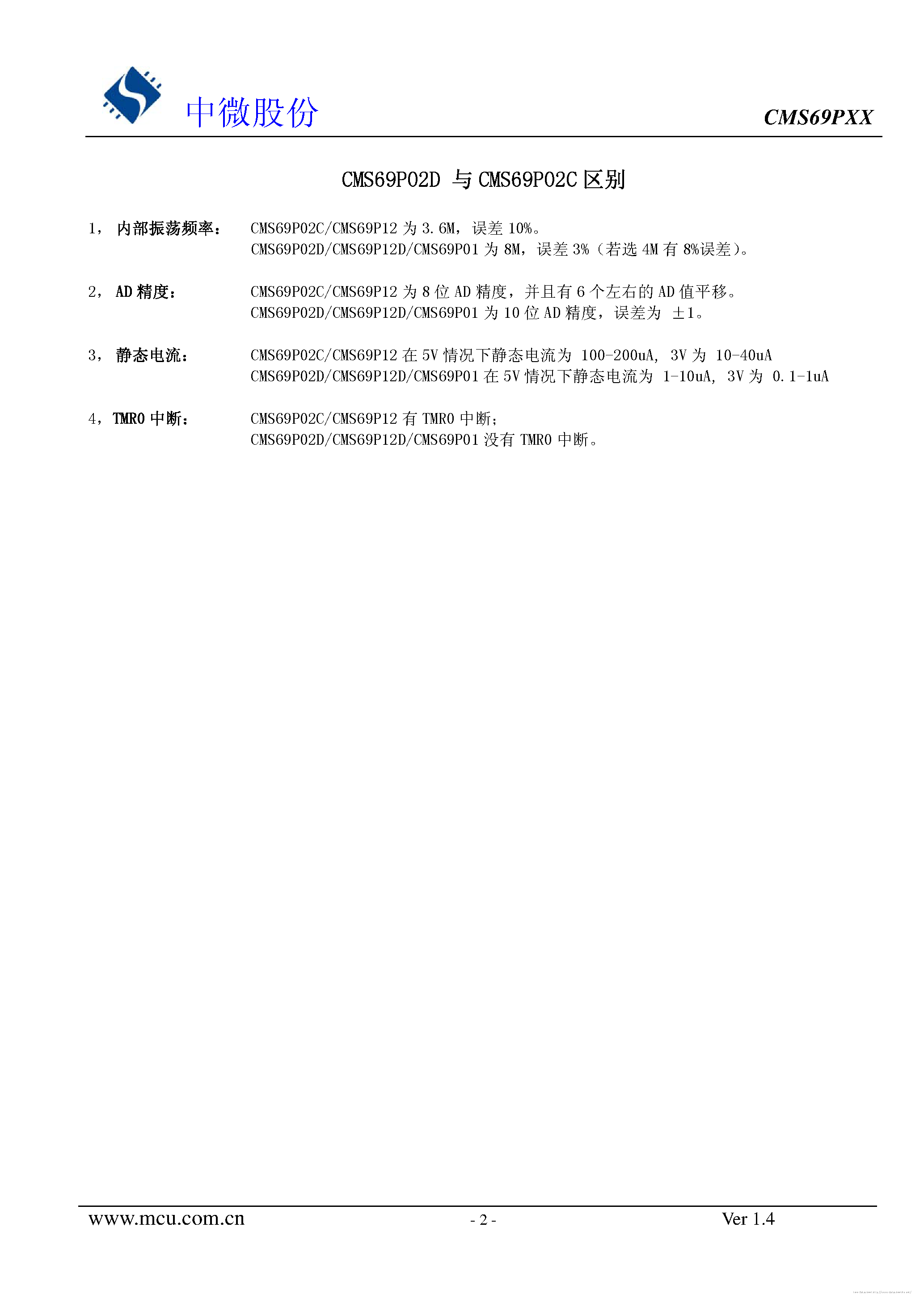 Datasheet CMS69P02C page 2 Datasheet CMS69P02C - page 2
