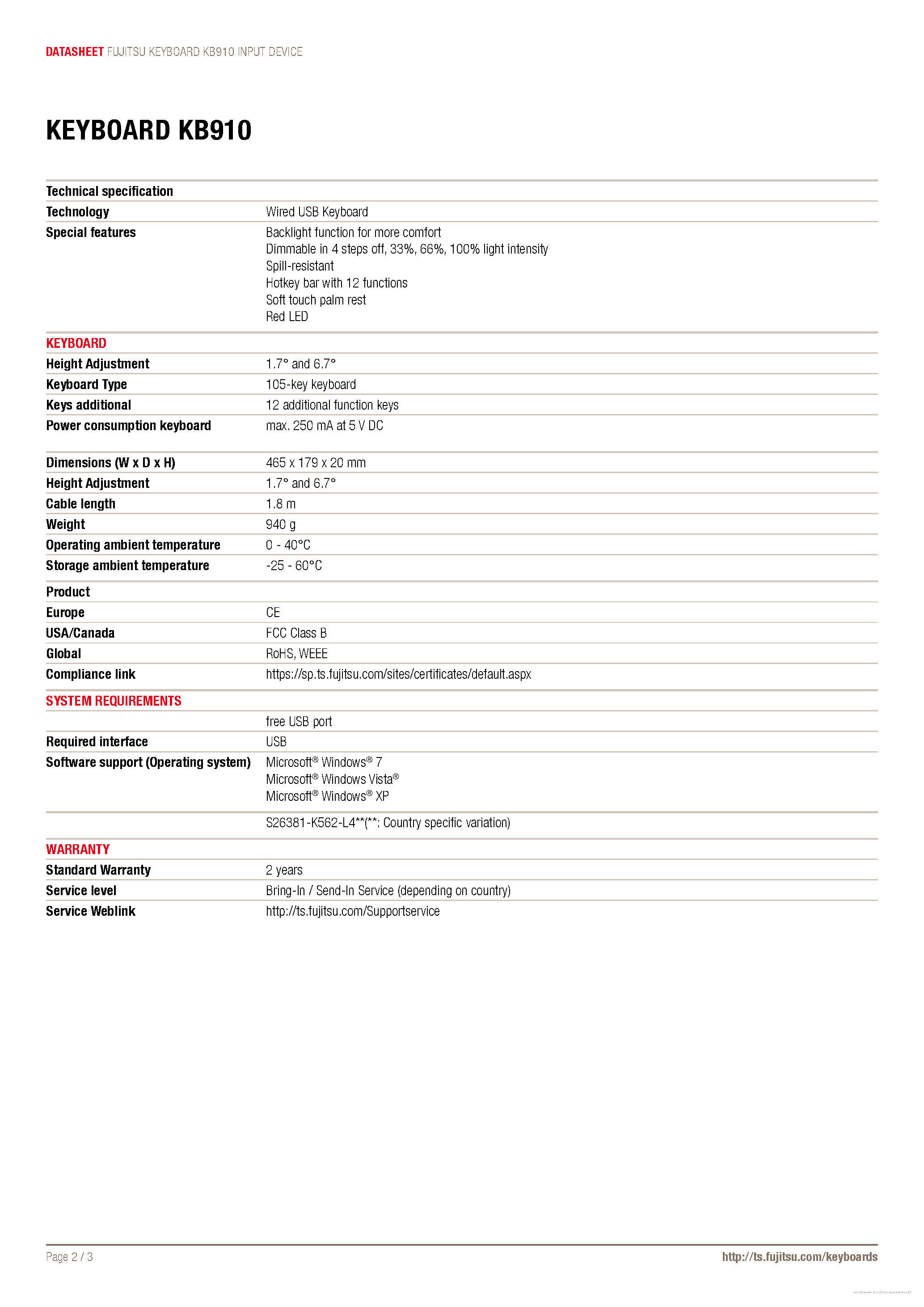 Даташит на микросхему KB910 страница 2 Даташит KB910 - страница 2