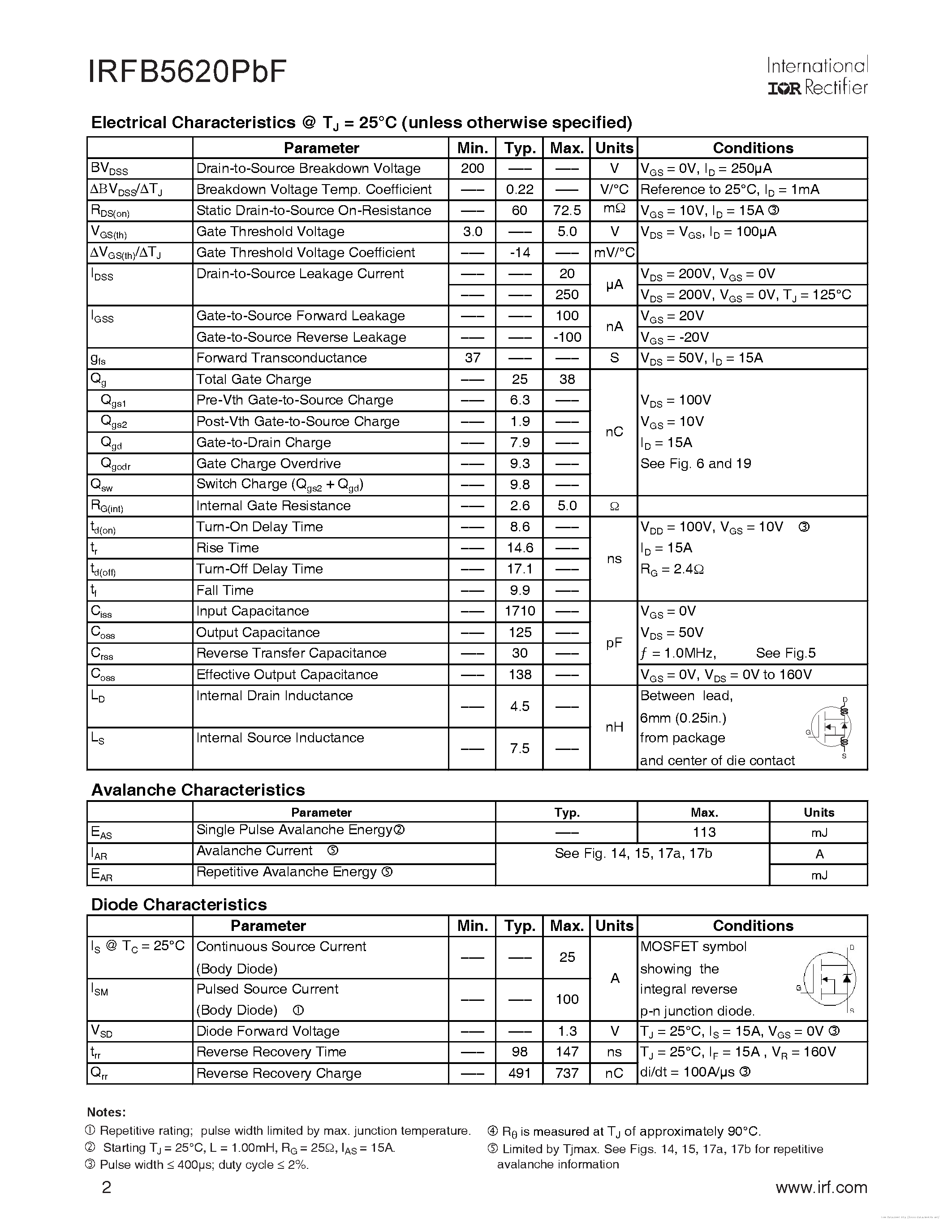 Datasheet IRFB5620PBF - page 2