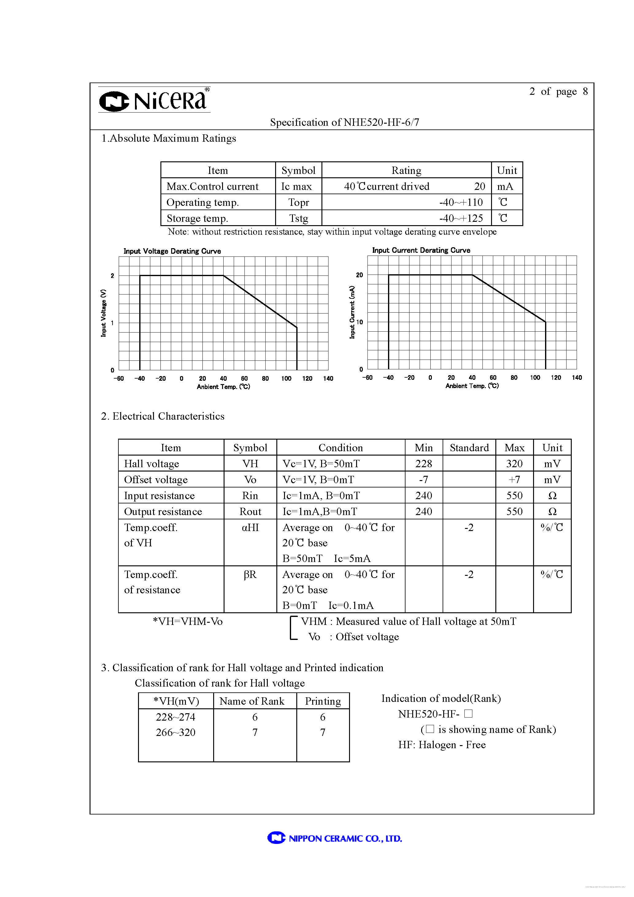 Даташит NHE520-HF-6 - страница 2