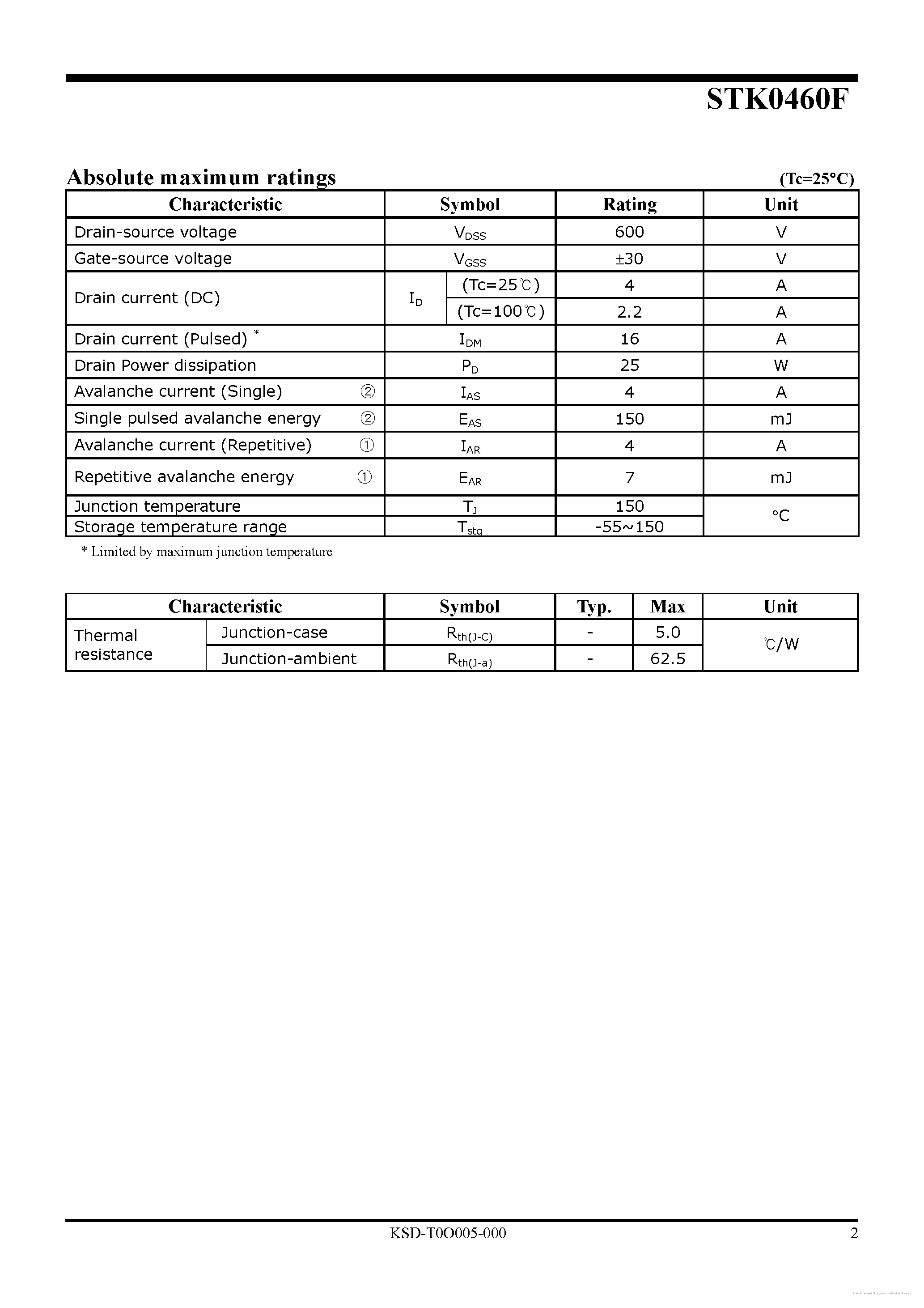 Datasheet STK0460F - page 2