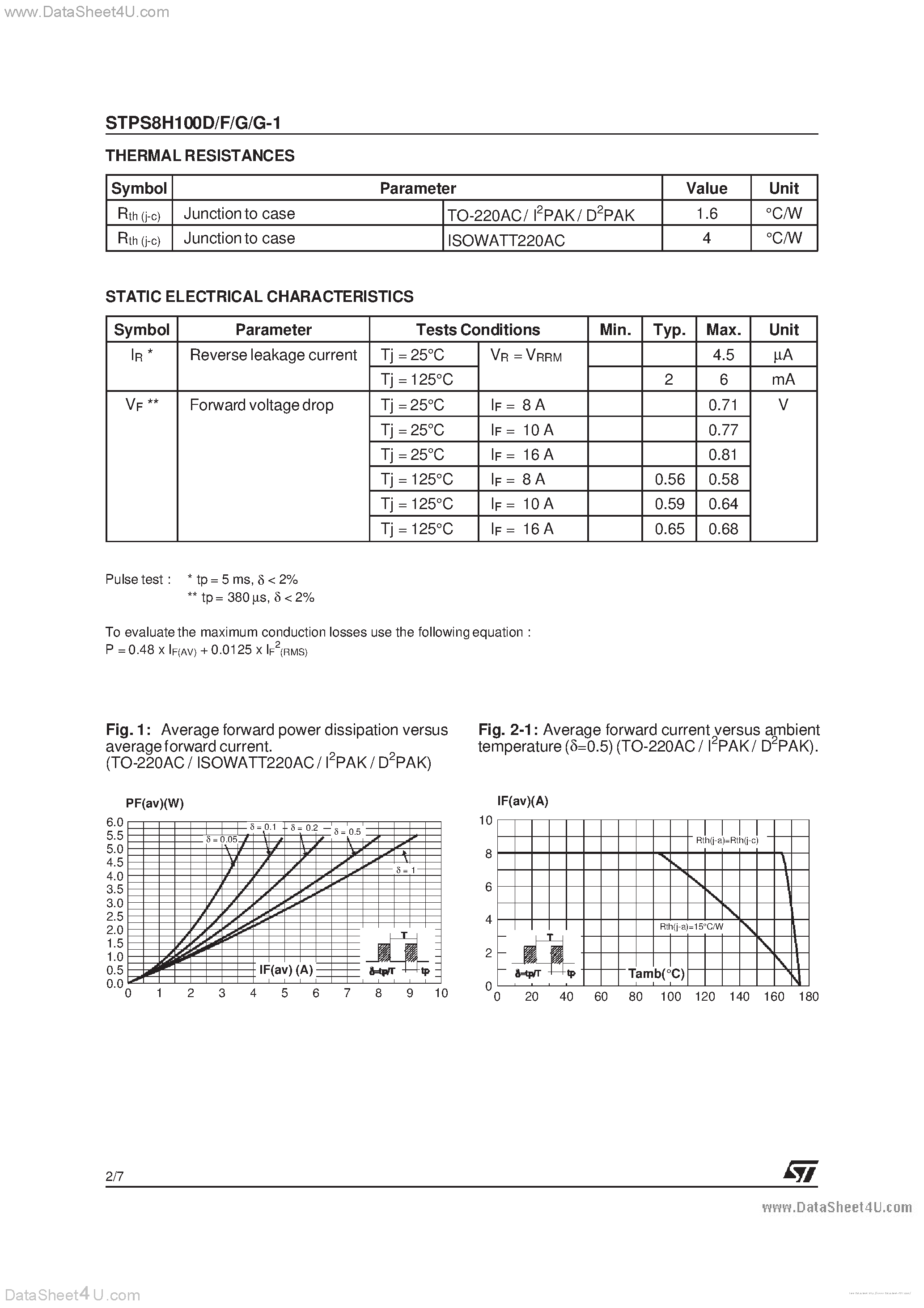 Даташит STPS8H100D - страница 2