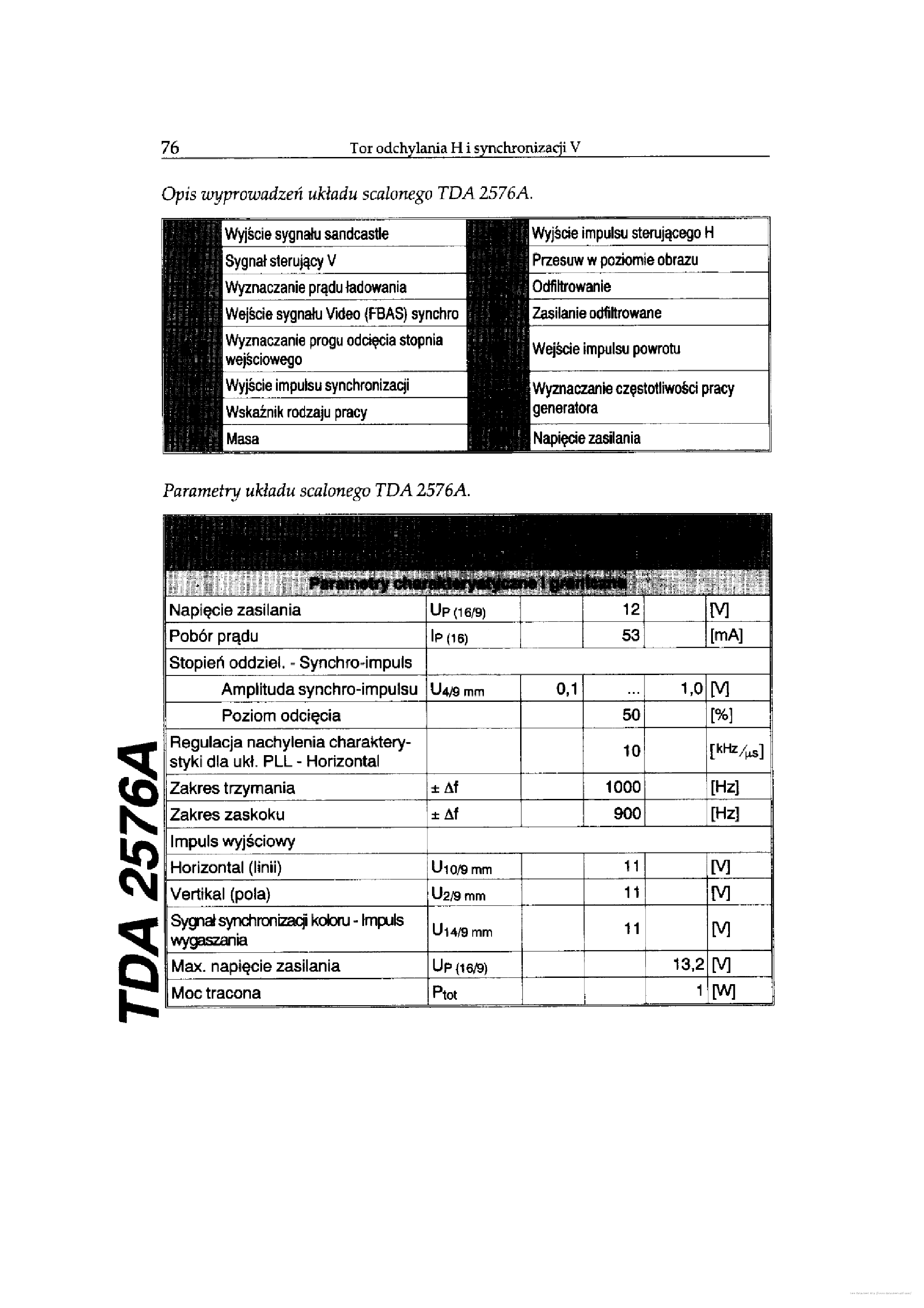 Даташит TDA2576A - страница 2