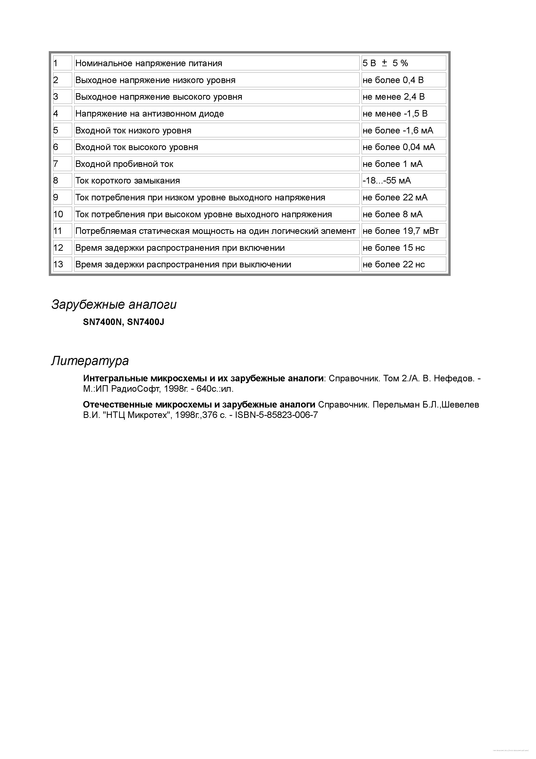 Даташит на микросхему K155LA3 страница 2 Даташит K155LA3 - страница 2