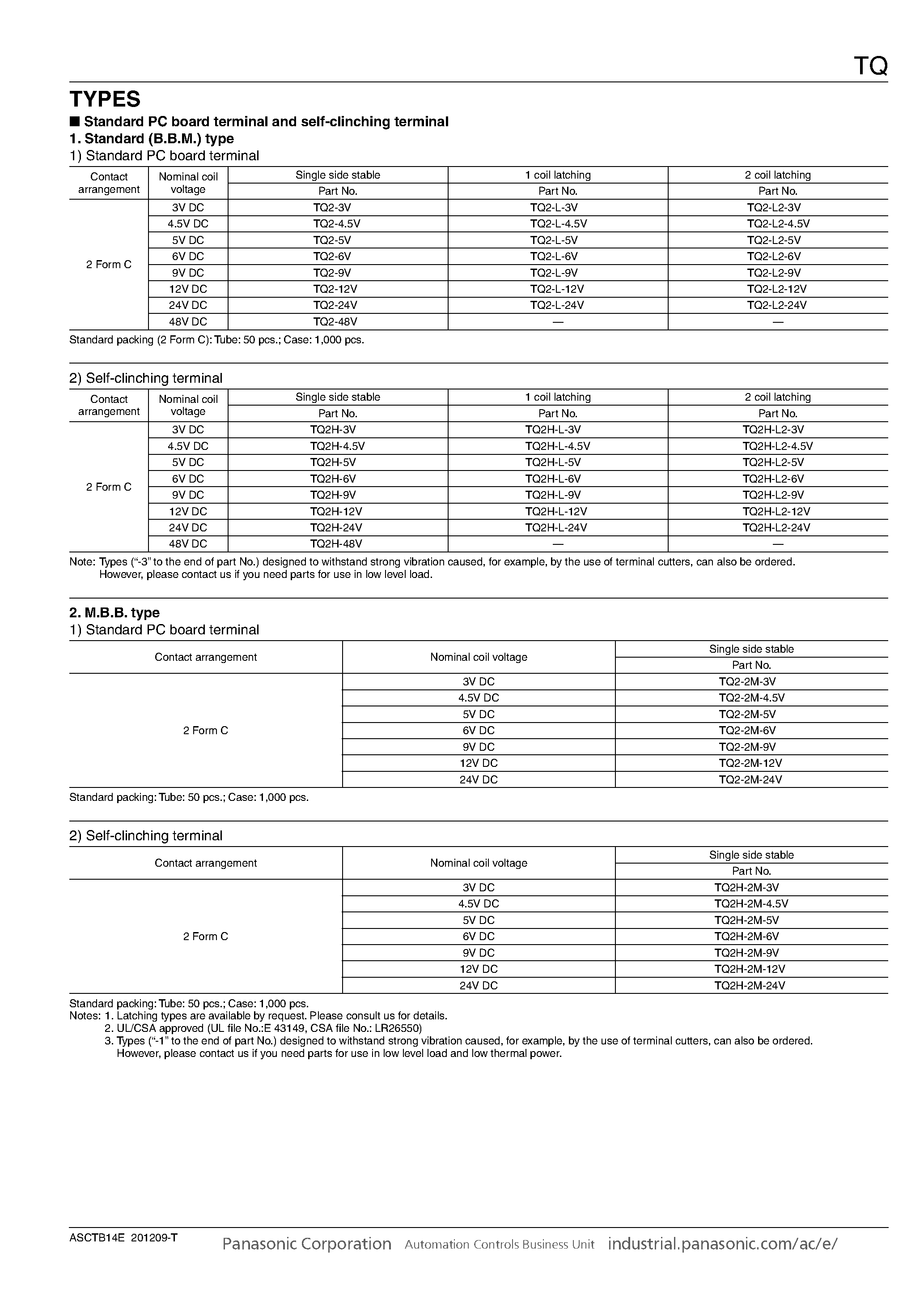 Datasheet TQ2-12V - page 2