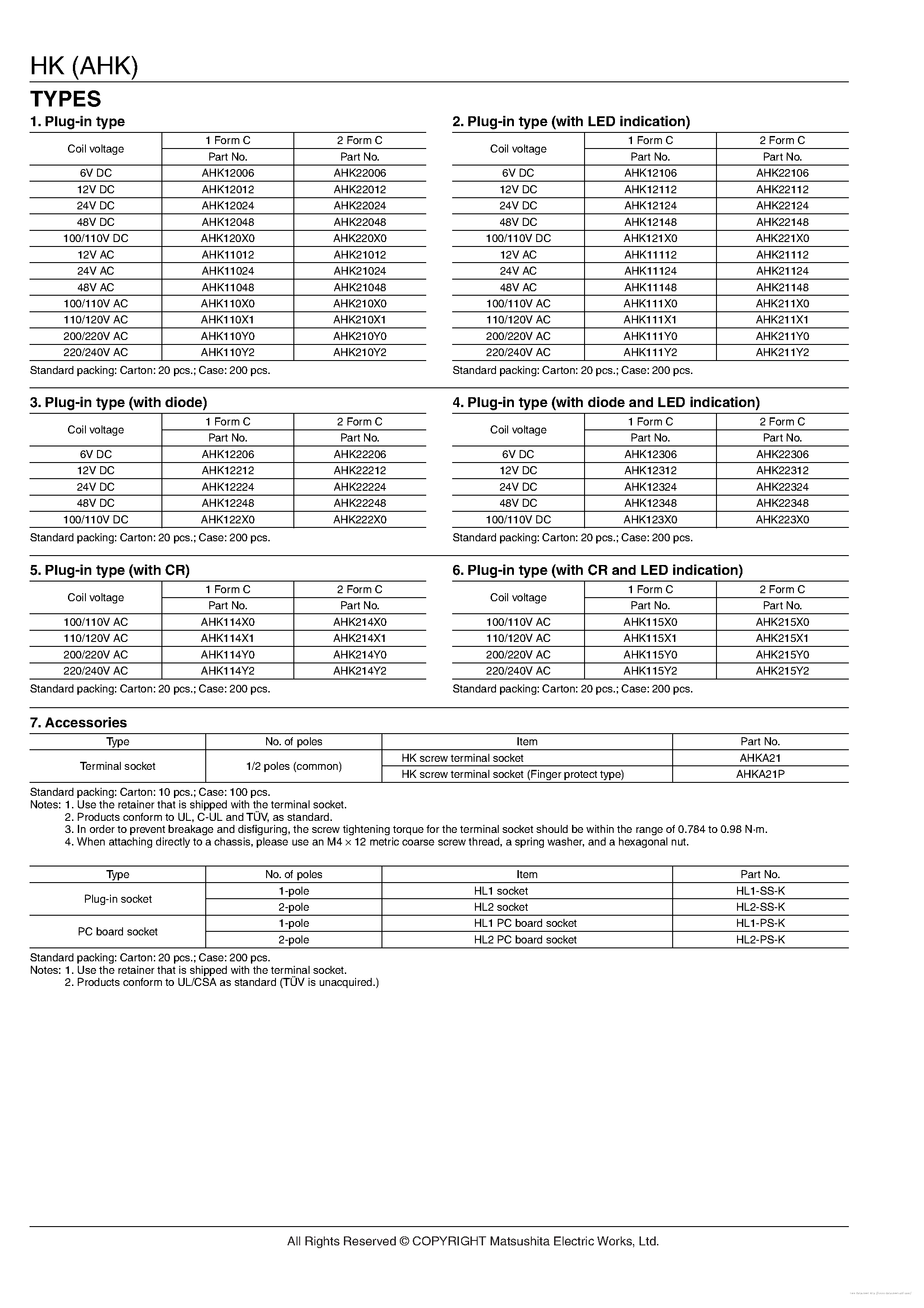 Datasheet AHK11012 - page 2