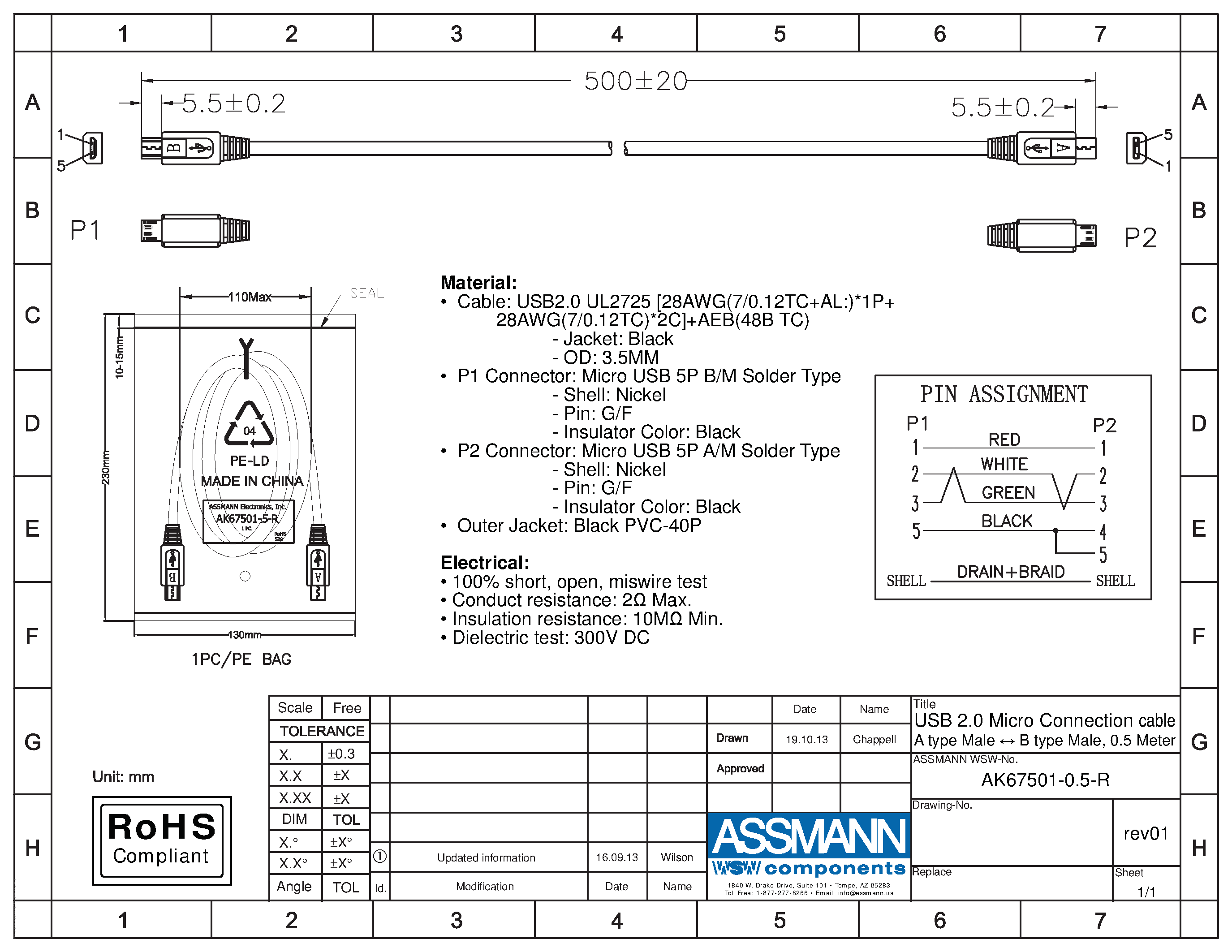 Datasheet AK67501-0.5-R - page 1