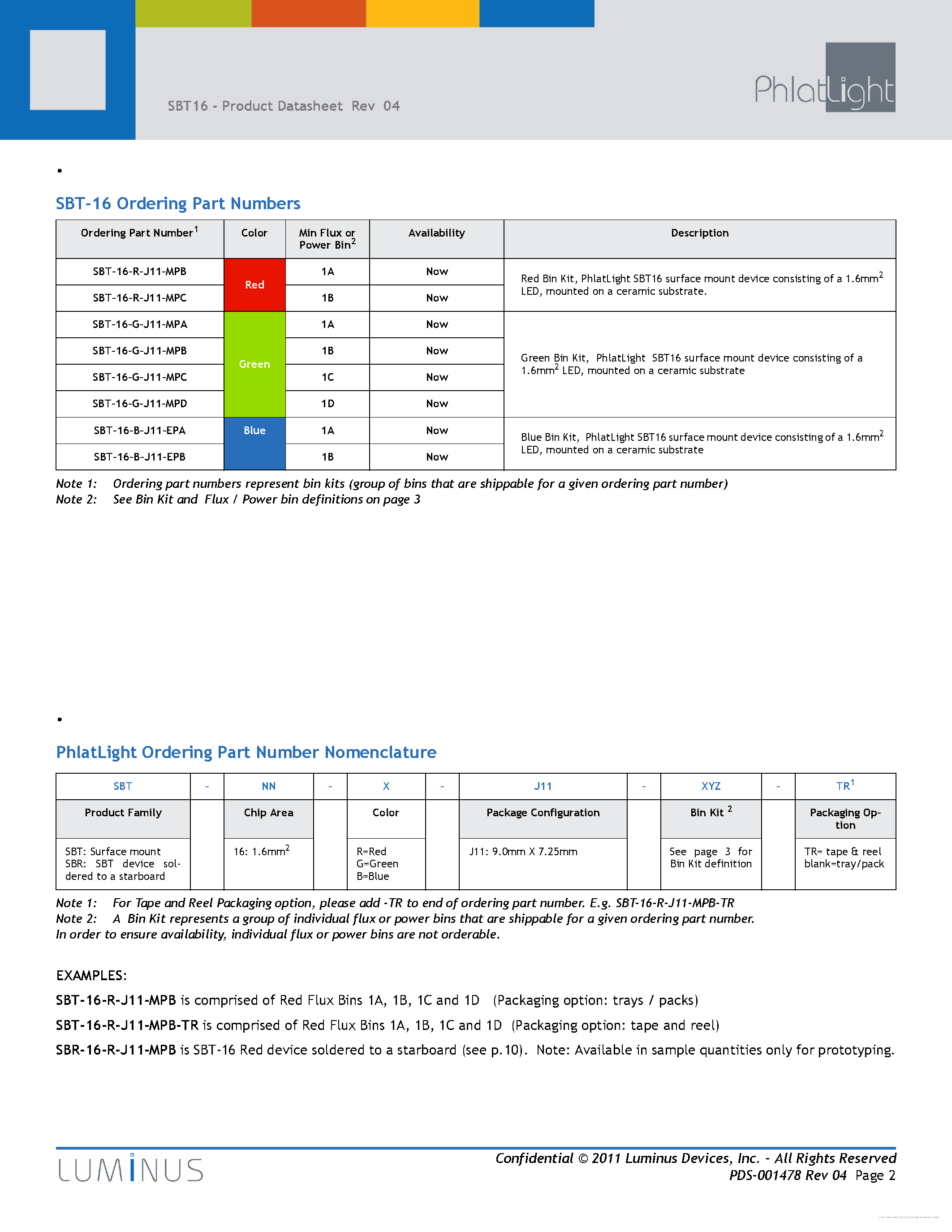 Datasheet SBT-16-B-J11-EPA - page 2