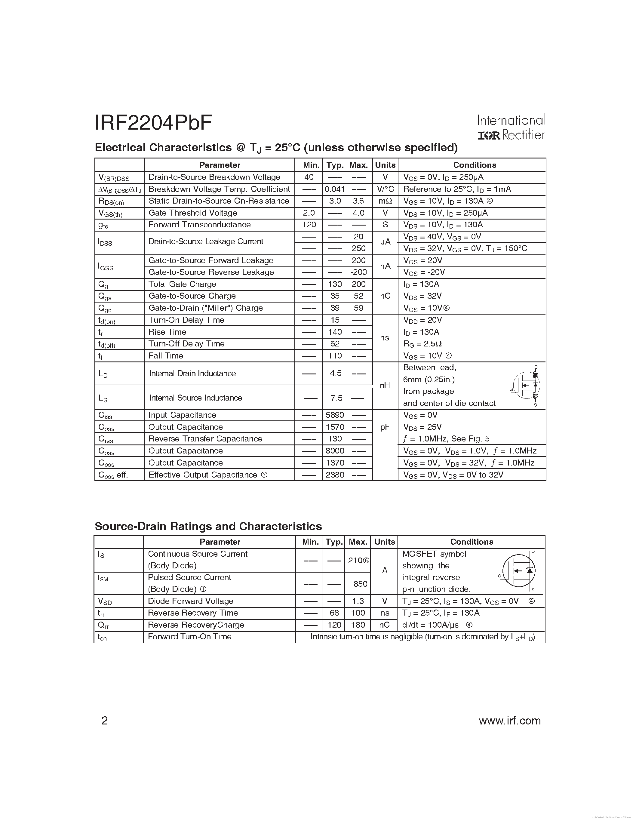 Даташит IRF2204PBF - страница 2