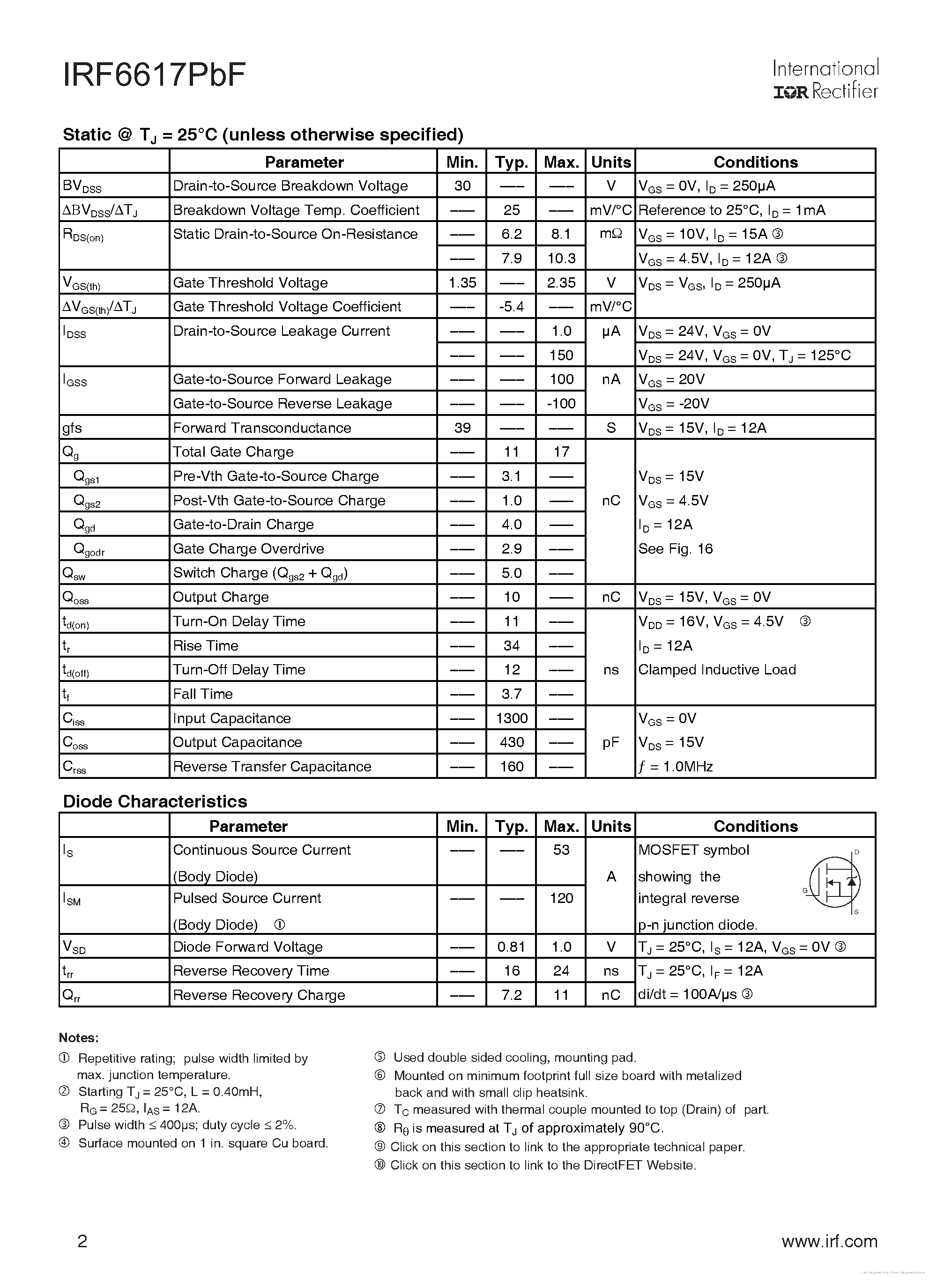 Даташит IRF6617PBF - страница 2
