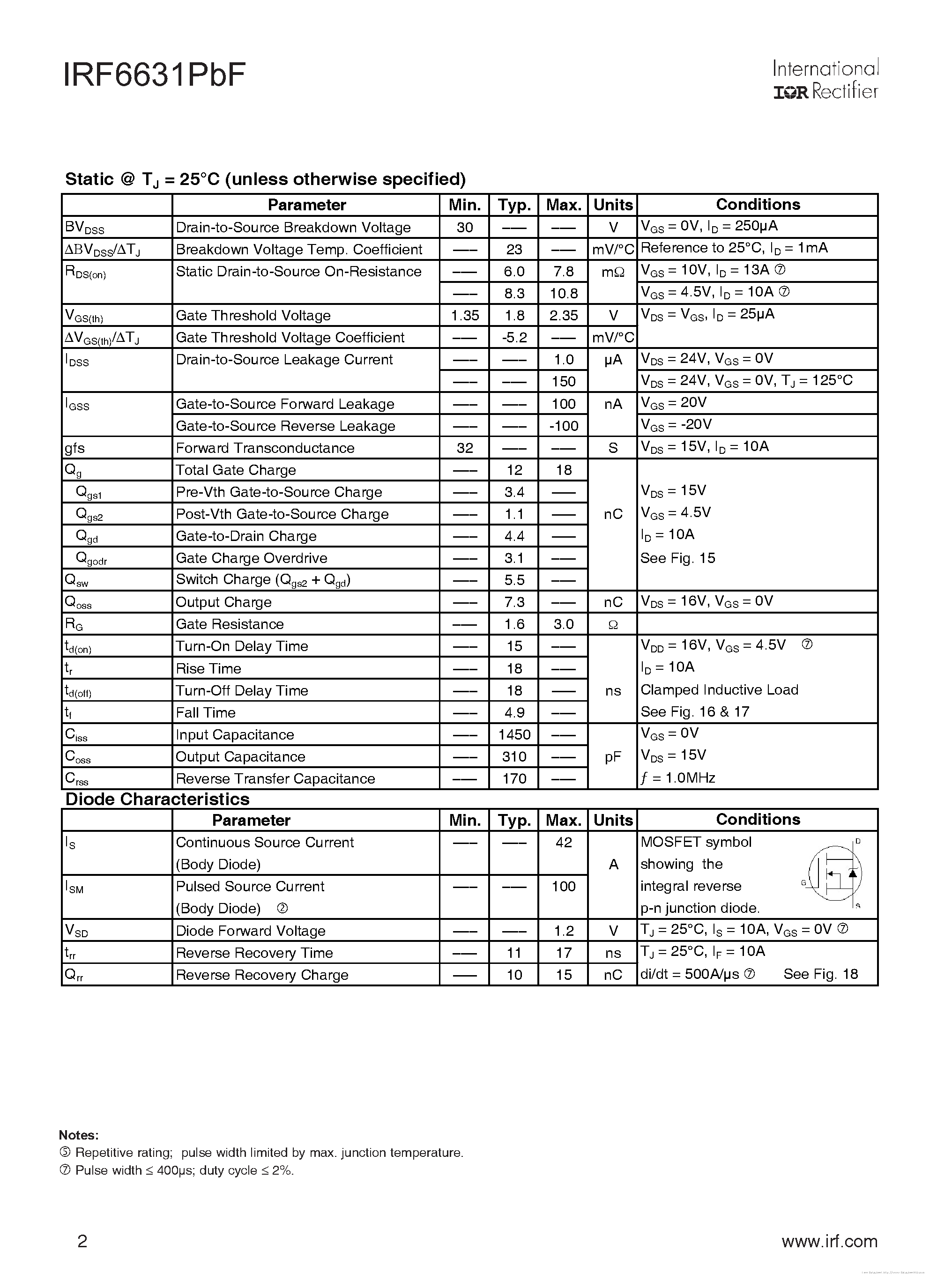 Даташит IRF6631PBF - страница 2