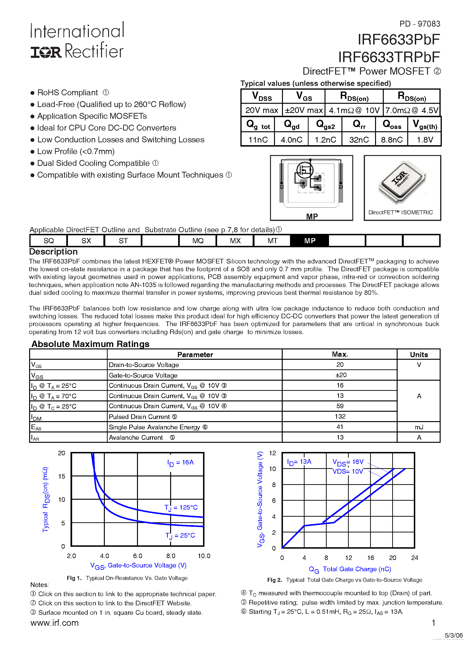 Даташит IRF6633PBF - страница 1