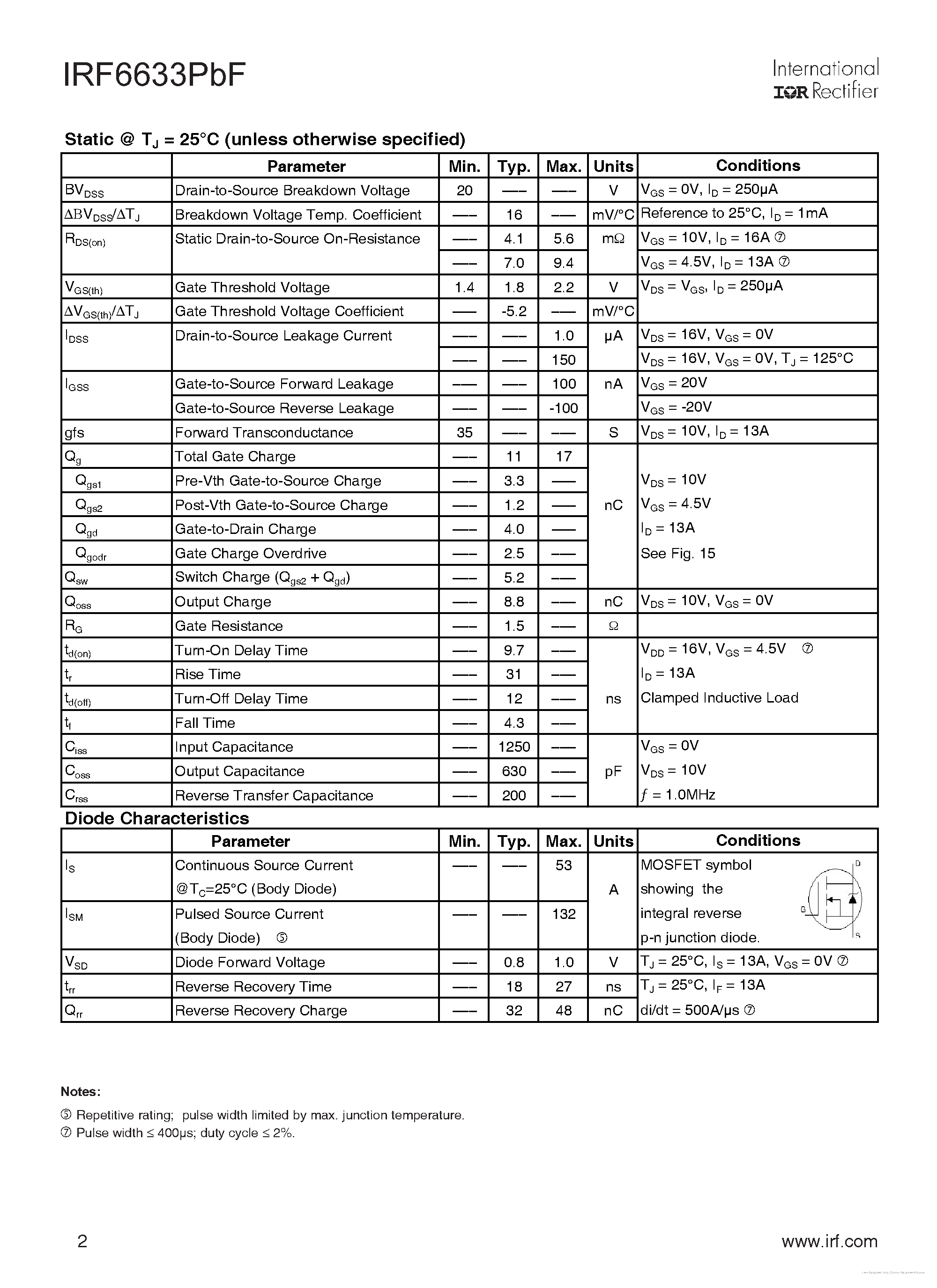 Даташит IRF6633PBF - страница 2