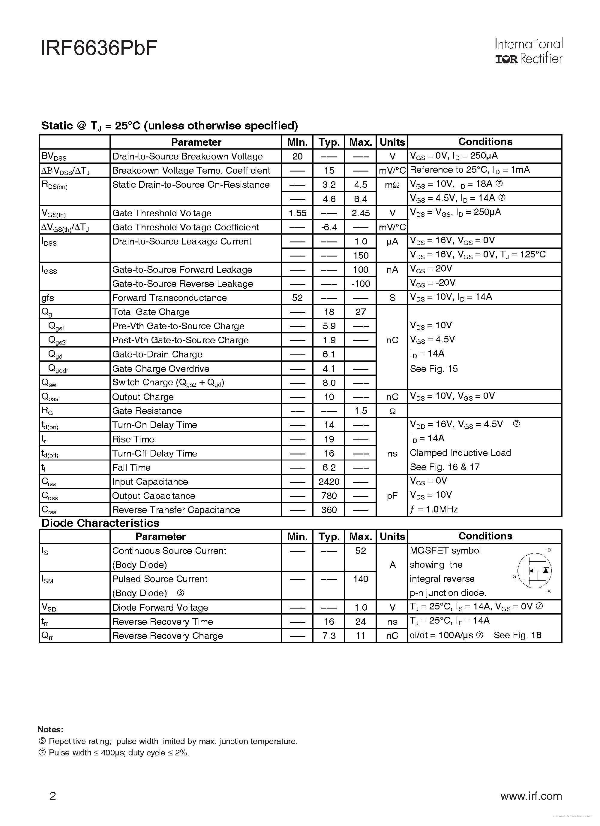 Даташит IRF6636PBF - страница 2