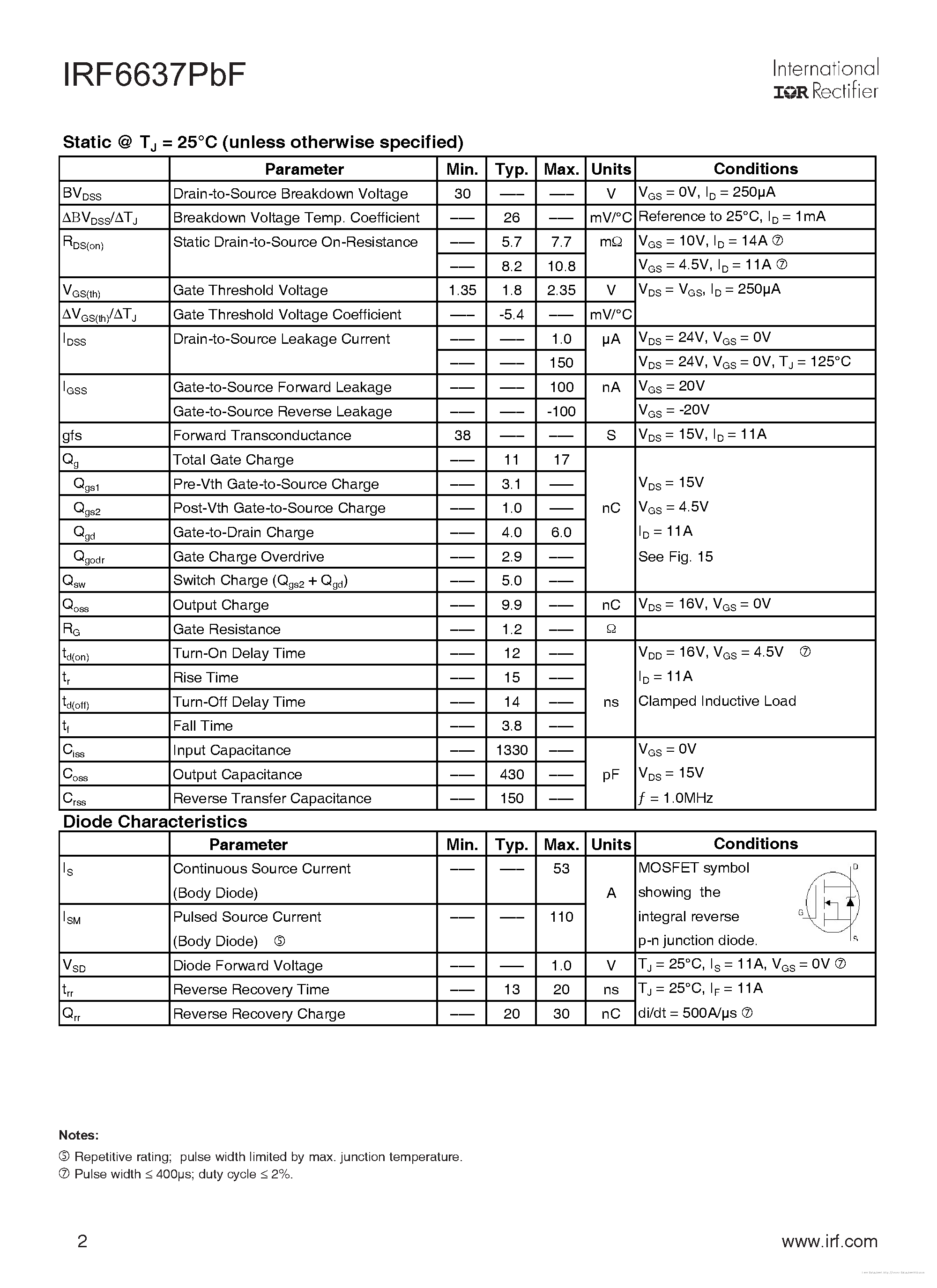 Даташит IRF6637PBF - страница 2