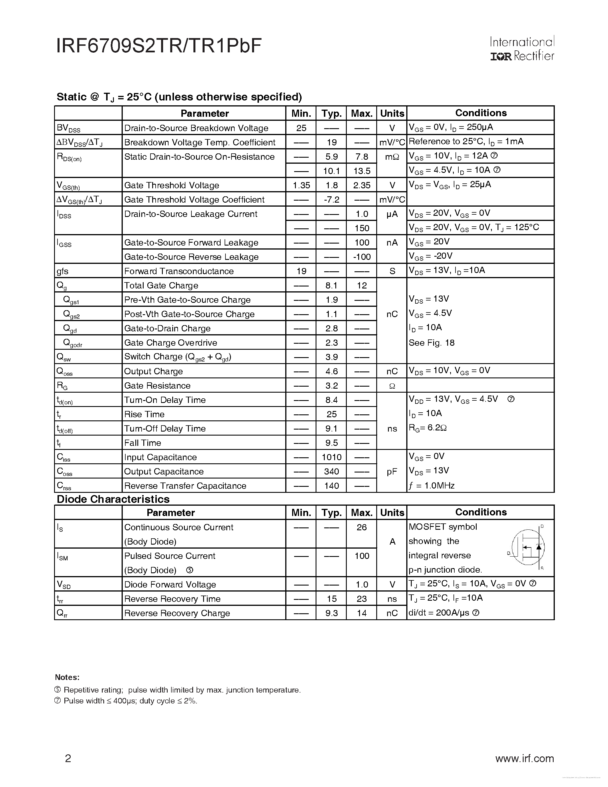 Даташит IRF6709S2TR1PBF - страница 2