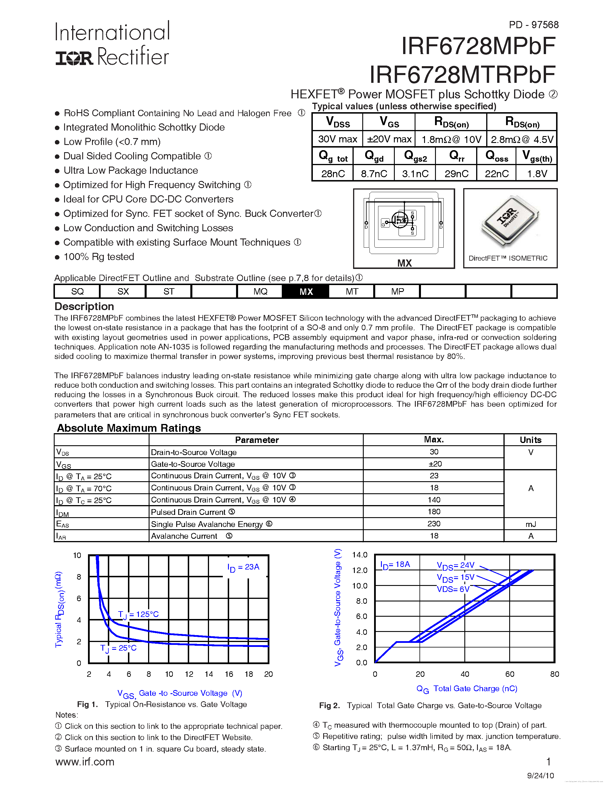 Даташит IRF6728MPBF - страница 1