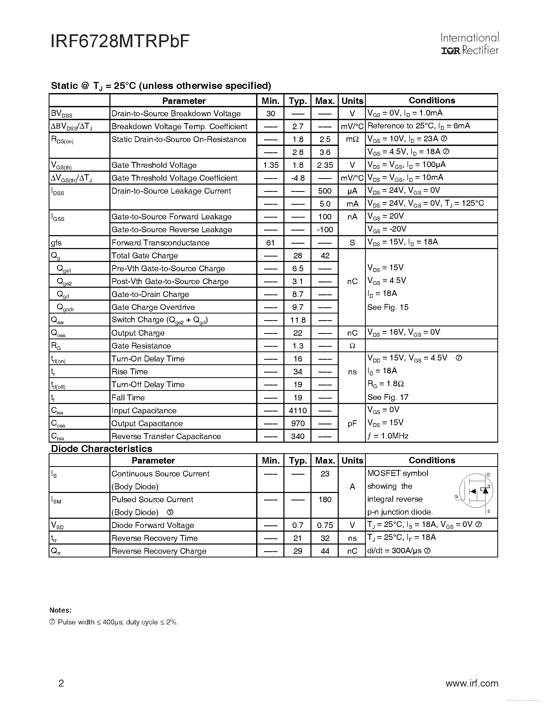 Даташит IRF6728MPBF - страница 2