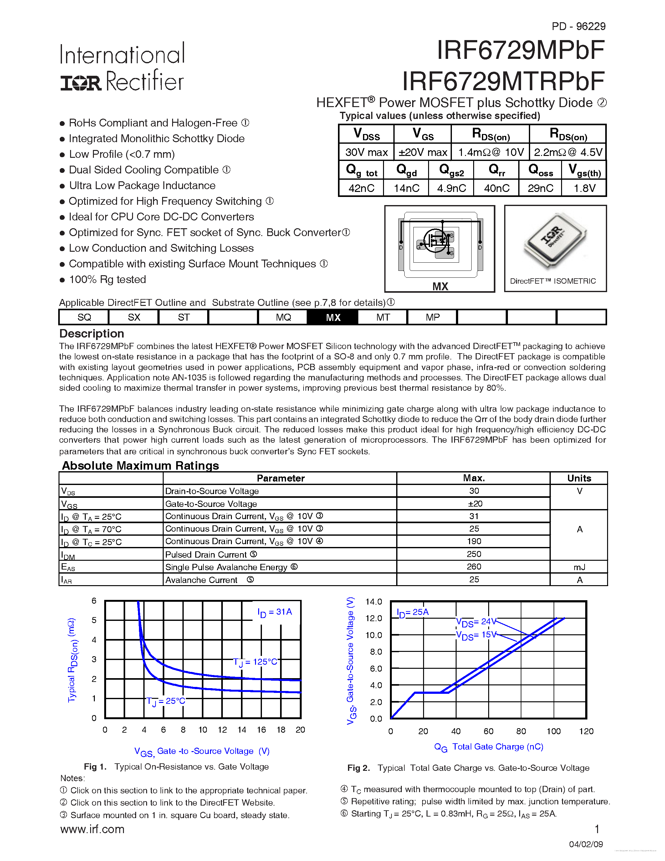Даташит IRF6729MPBF - страница 1
