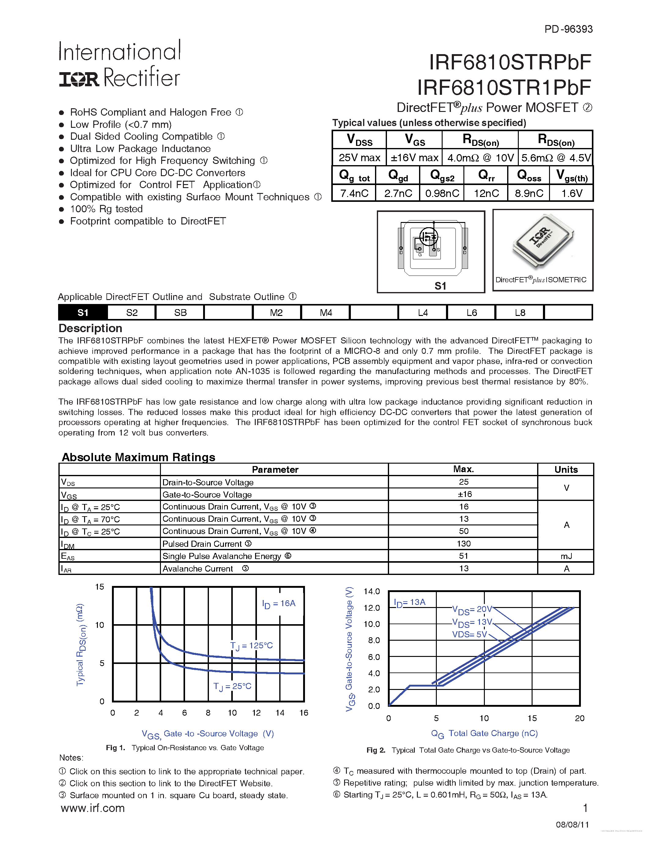 Даташит IRF6810STR1PBF - страница 1