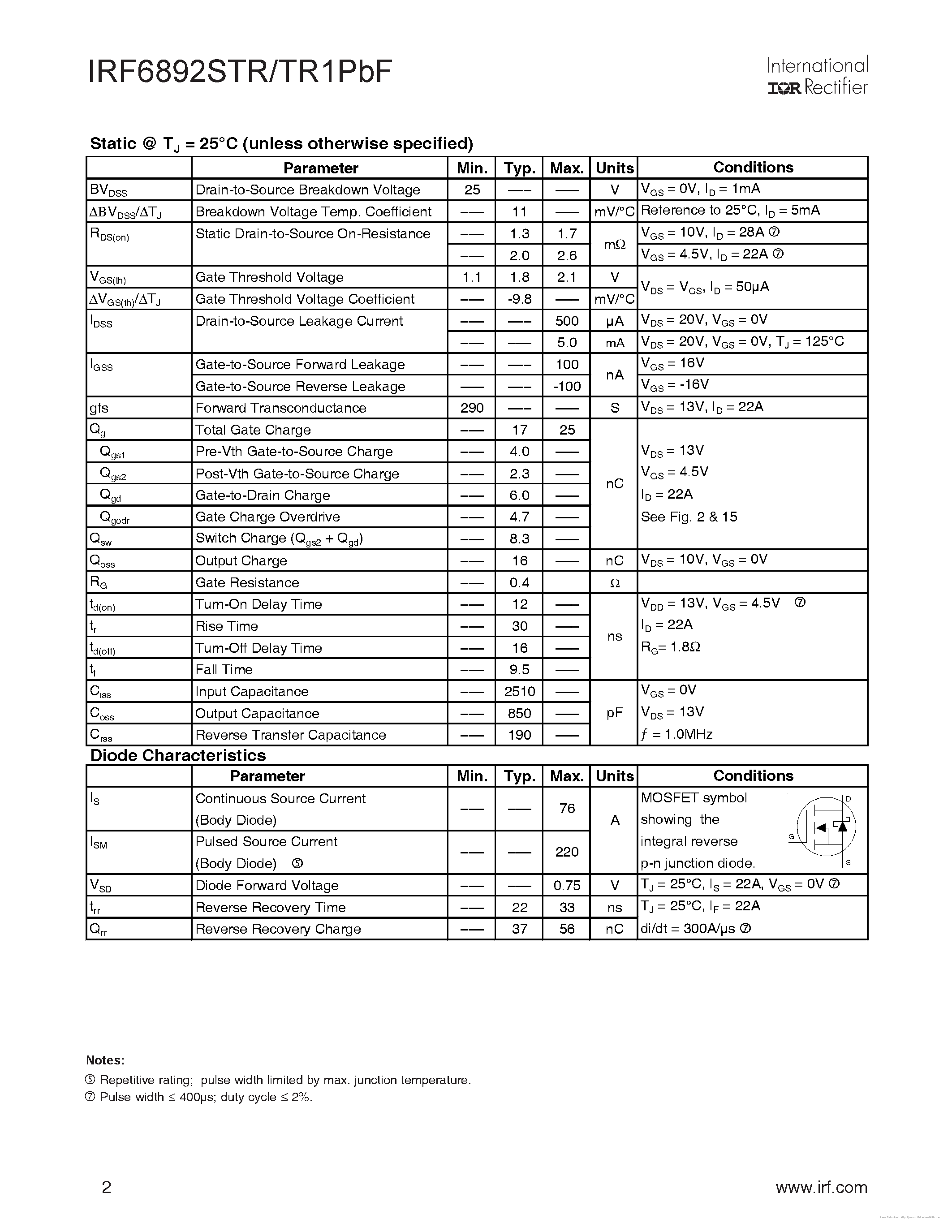 Даташит IRF6892STR1PBF - страница 2