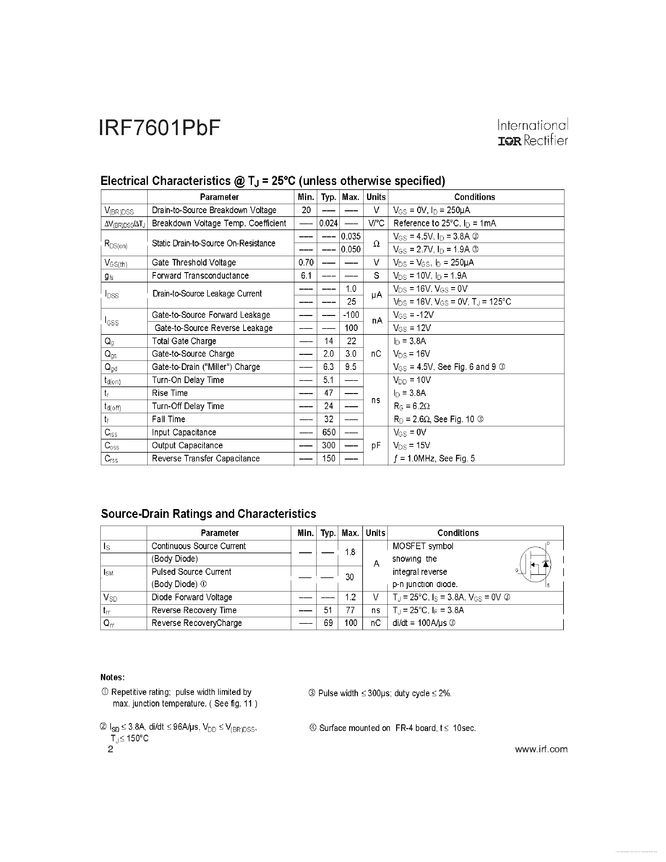 Даташит IRF7601PBF - страница 2