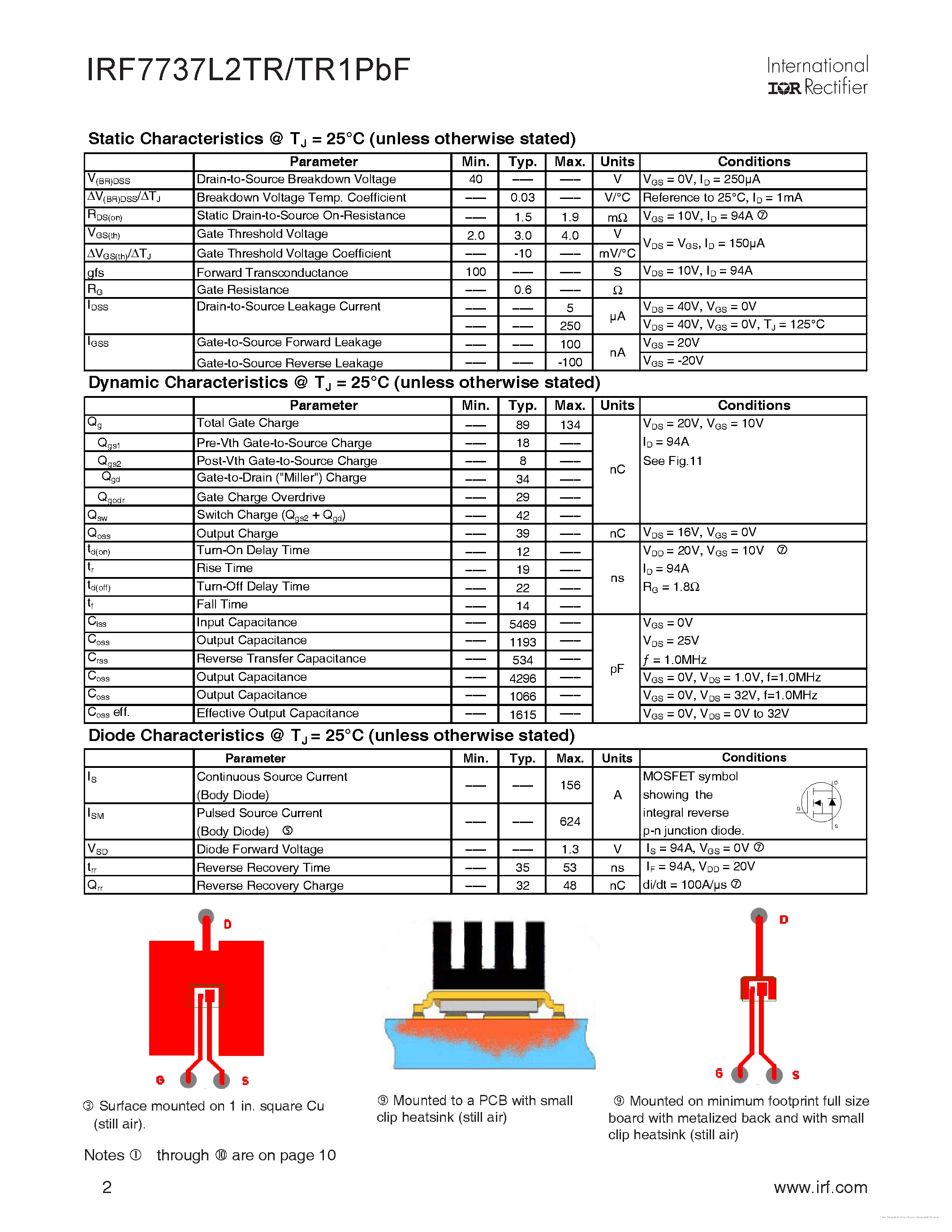 Даташит IRF7737L2TR1PBF - страница 2