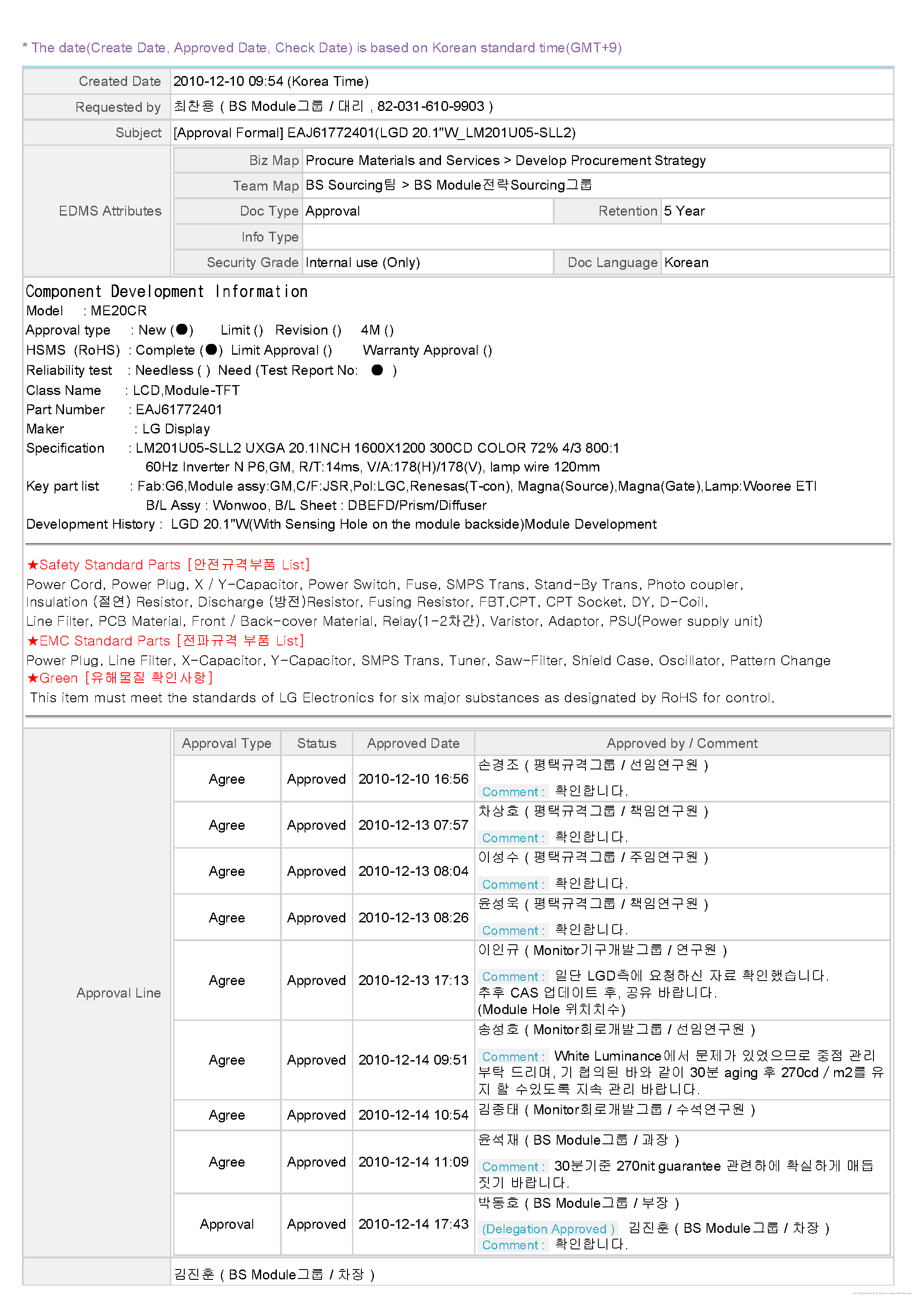 Datasheet LM201U05-SLL2 - page 1