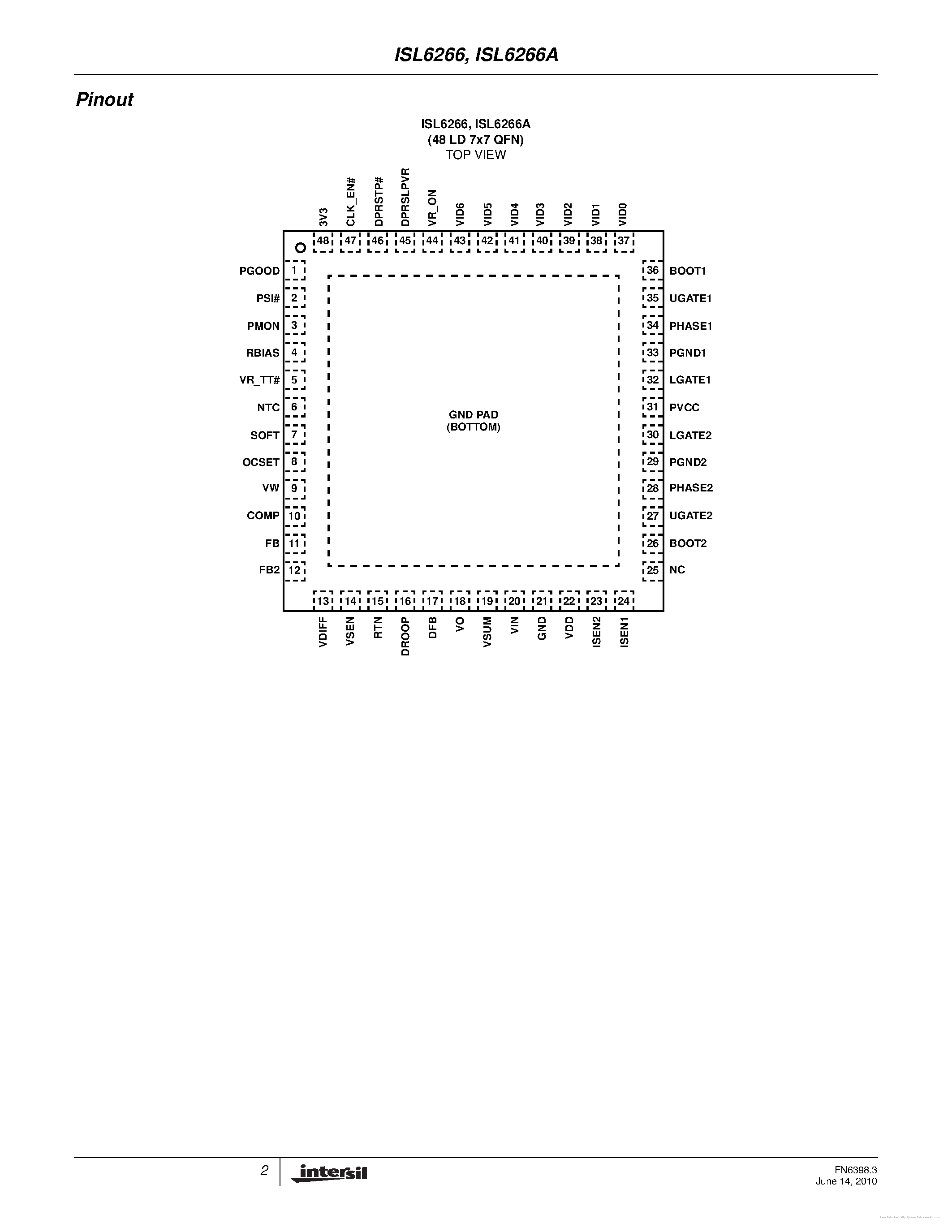 Datasheet ISL6266 - page 2