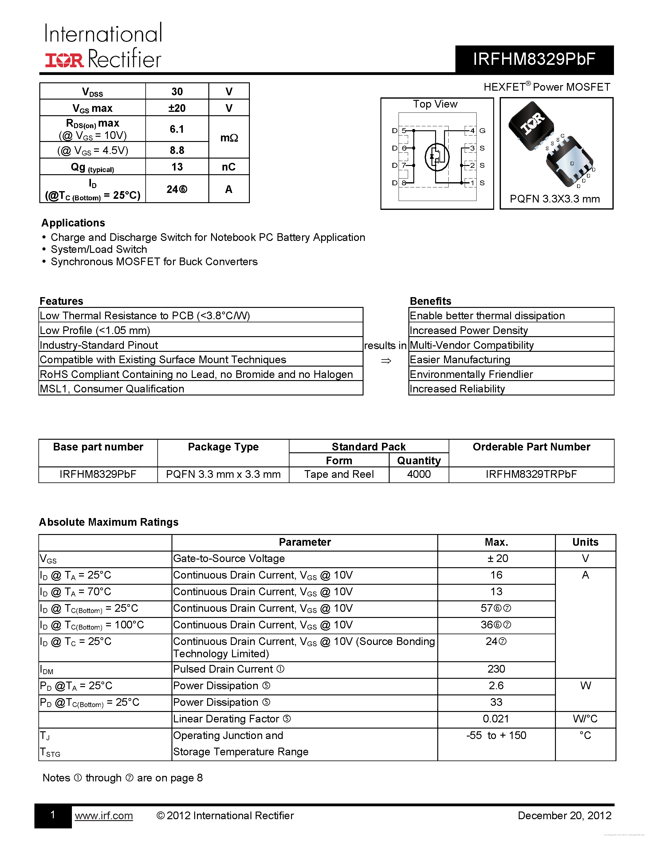 Datasheet IRFHM8329PBF - page 1